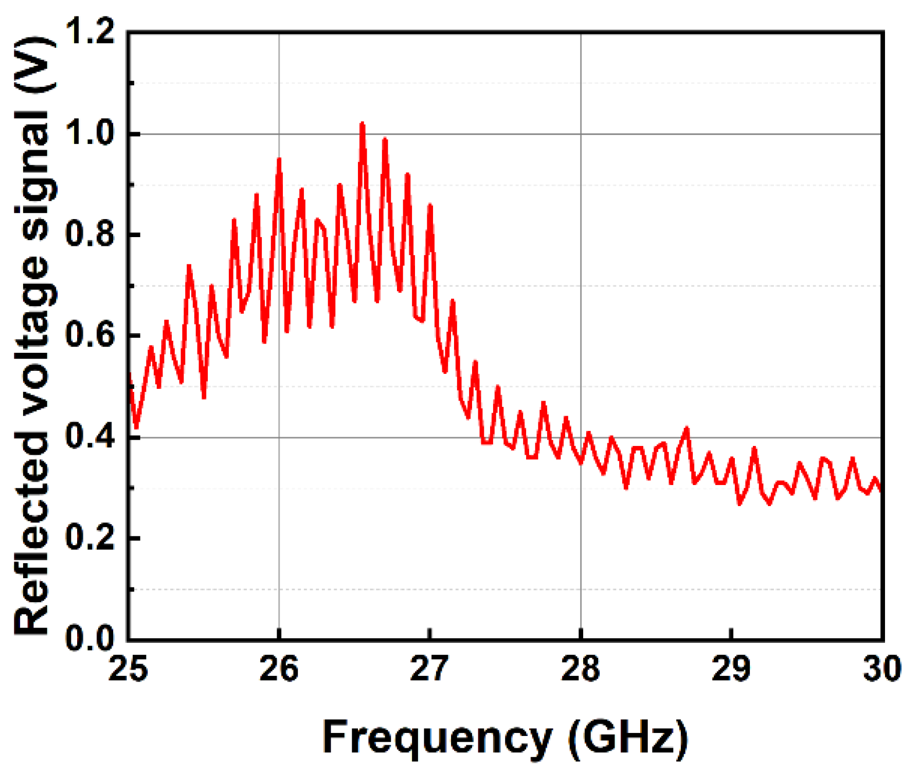 Energies 19 00499 g009 Energies 19 00499 g009