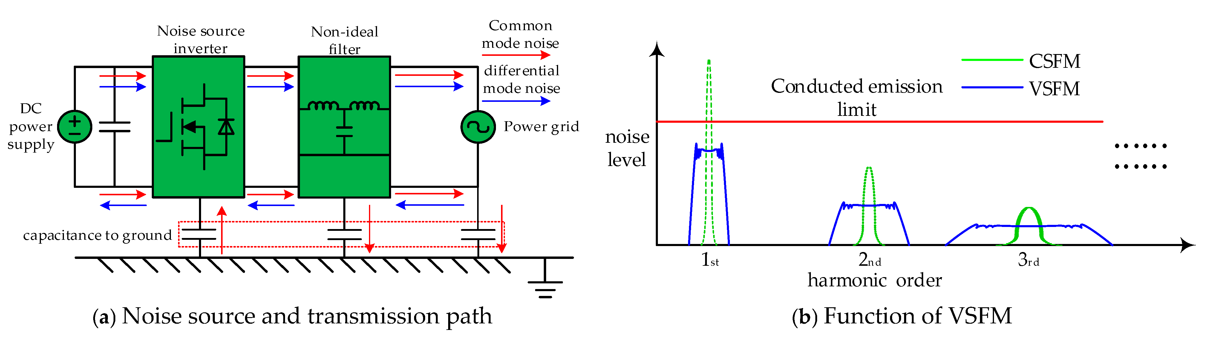 Energies 19 00503 g001