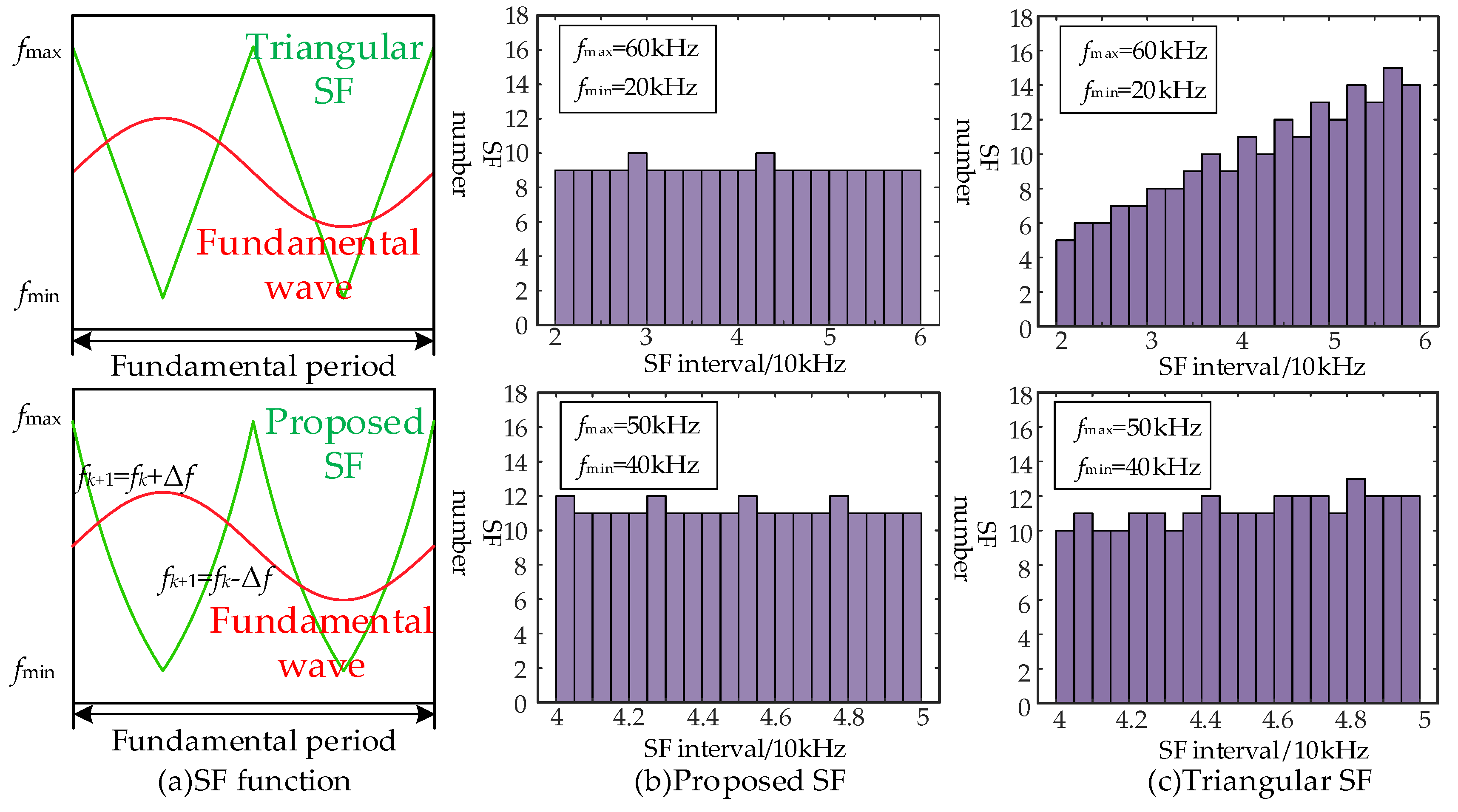 Energies 19 00503 g004