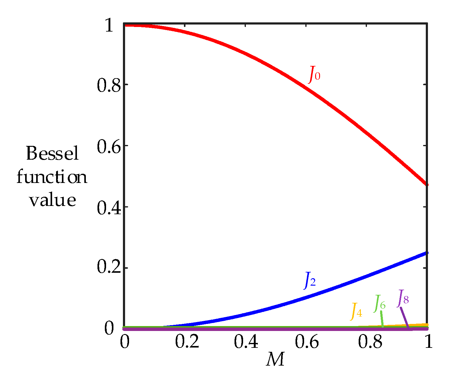 Energies 19 00503 g008