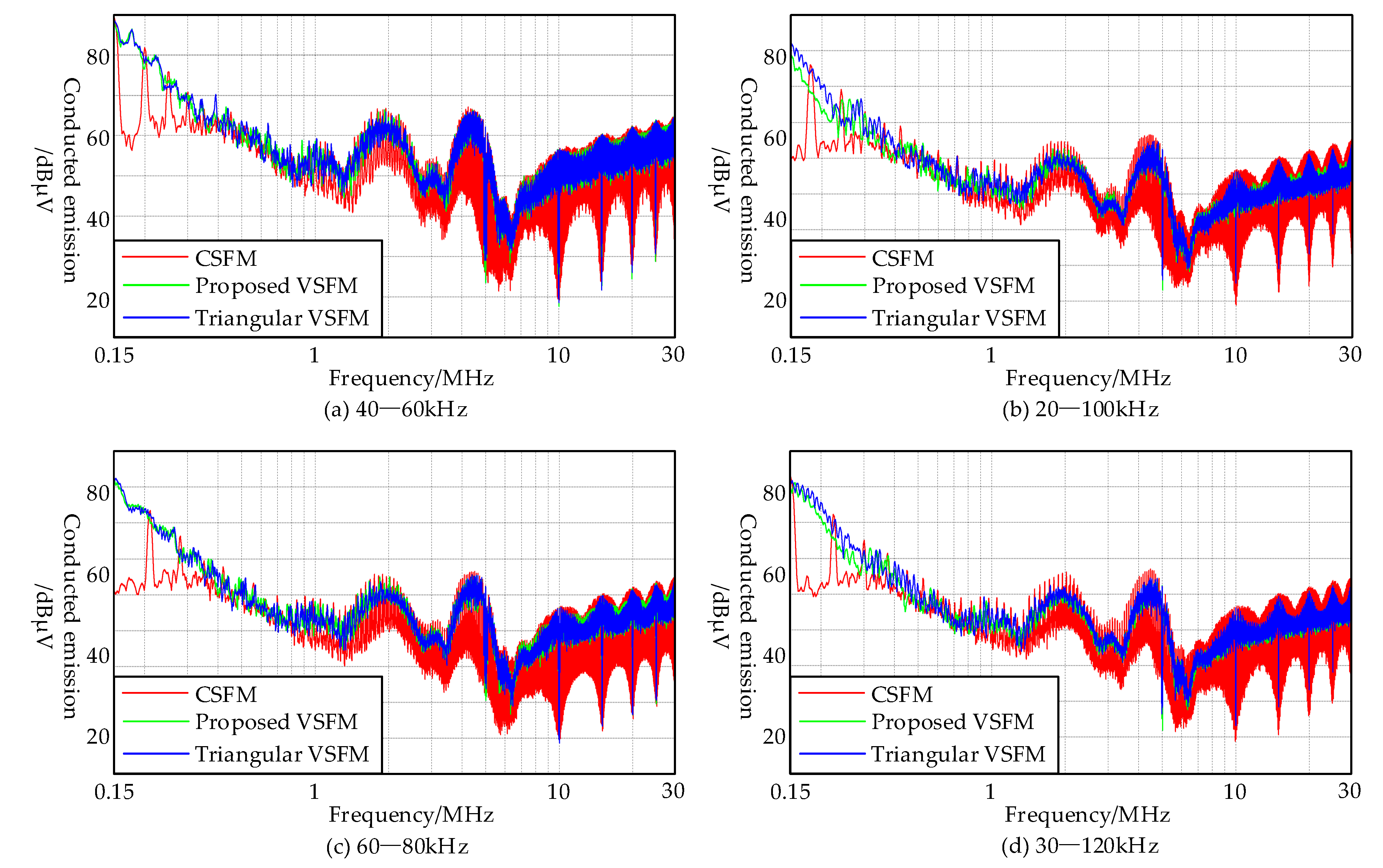 Energies 19 00503 g012