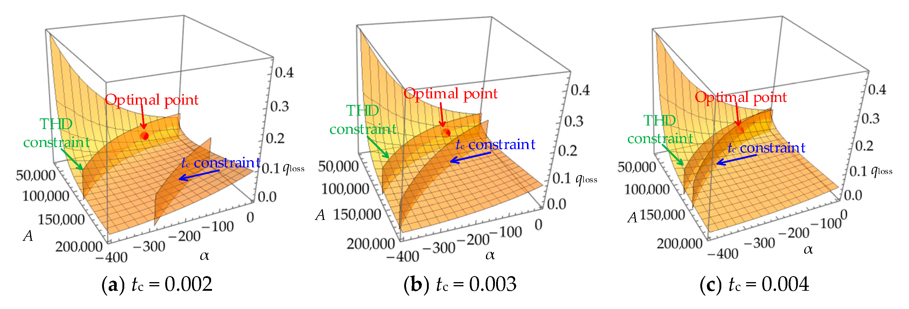 Energies 19 00503 g014
