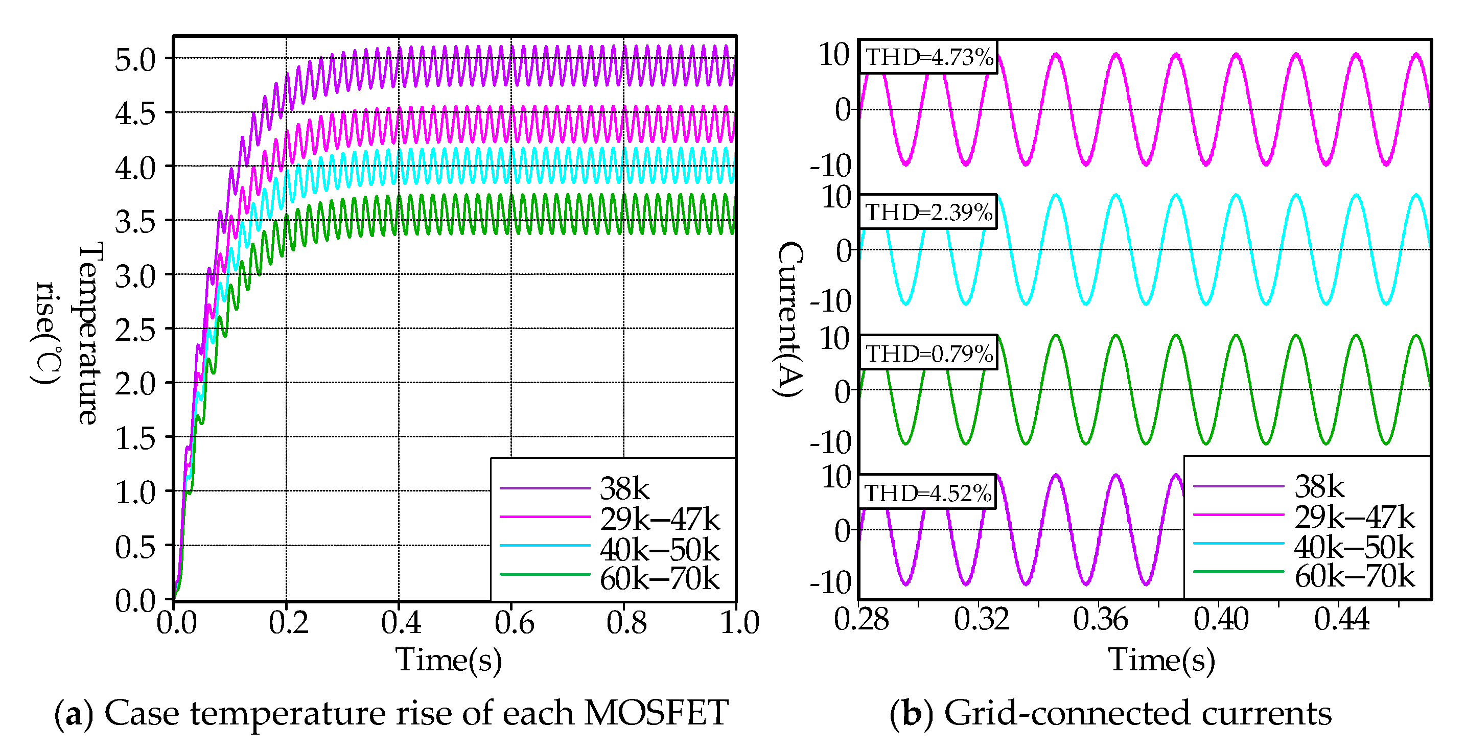 Energies 19 00503 g015
