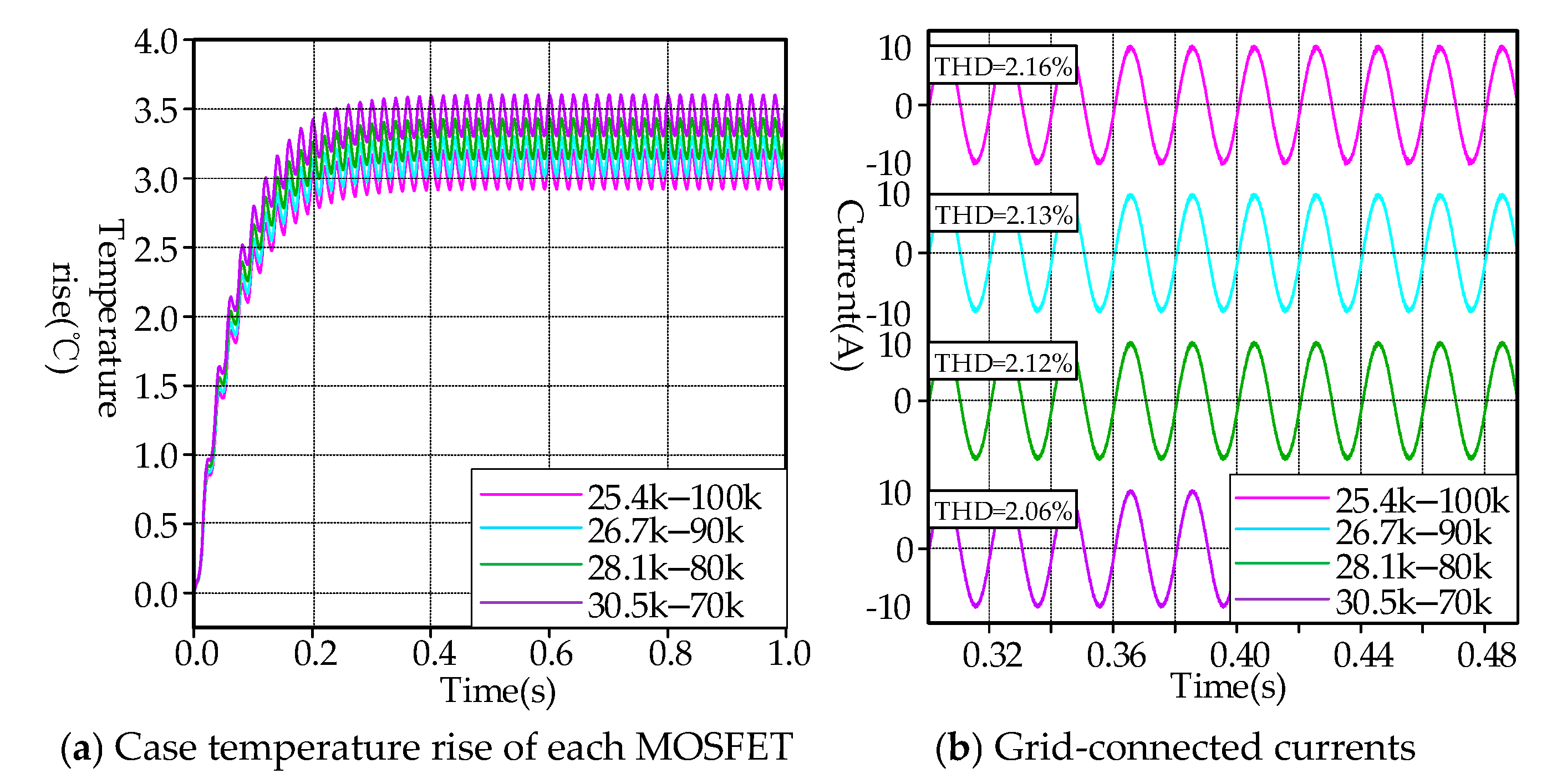 Energies 19 00503 g016