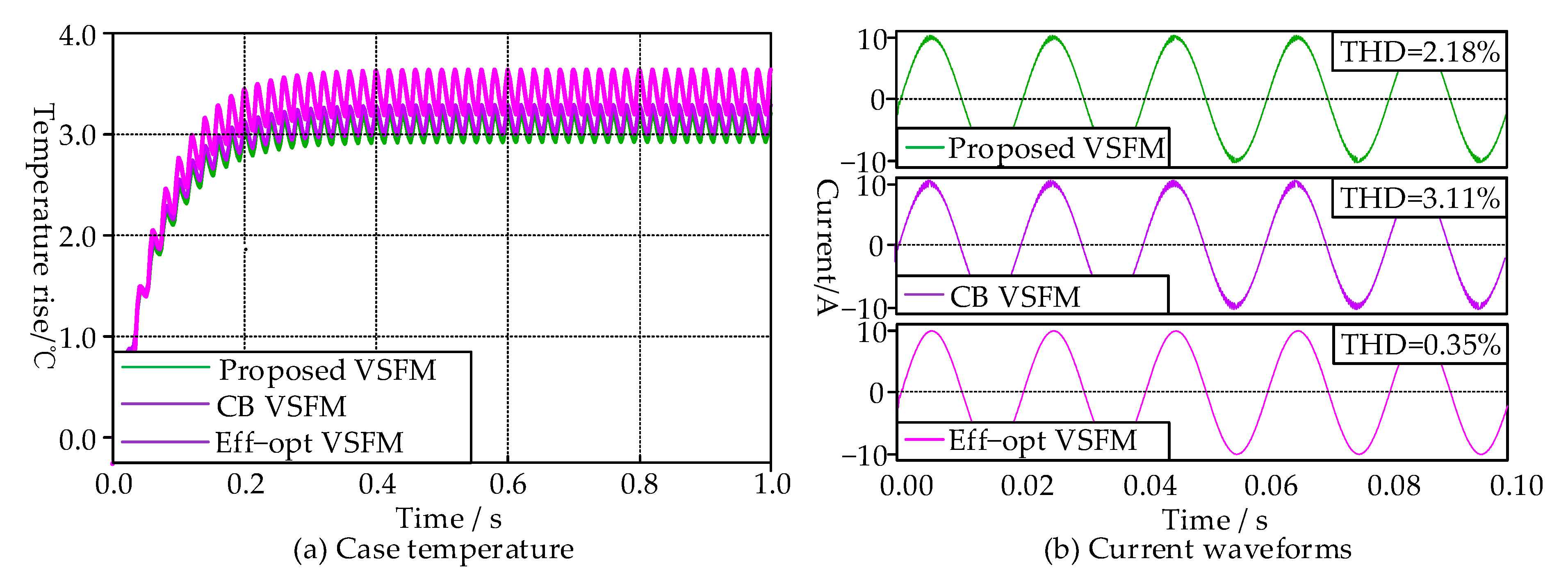 Energies 19 00503 g017