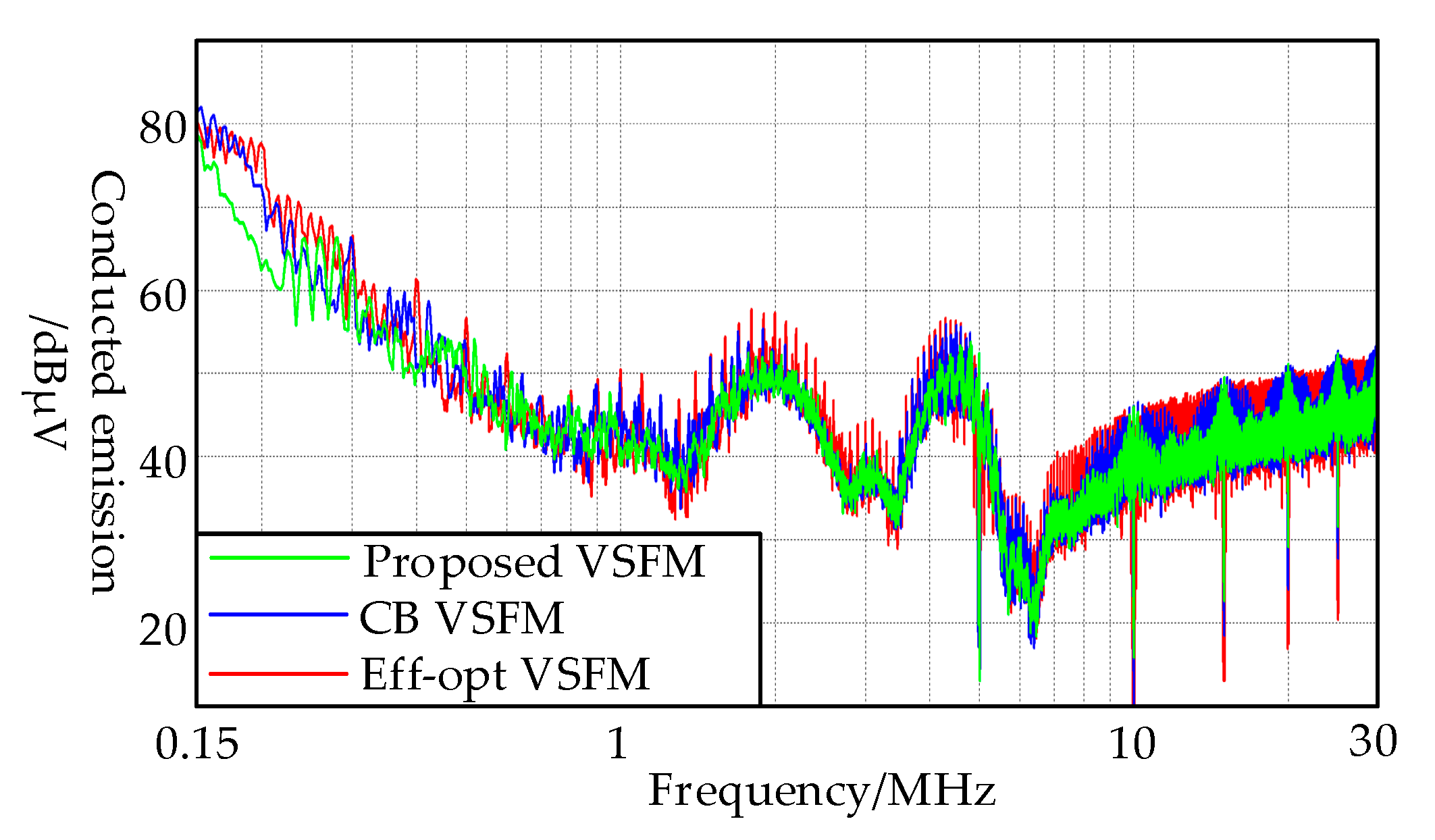 Energies 19 00503 g018