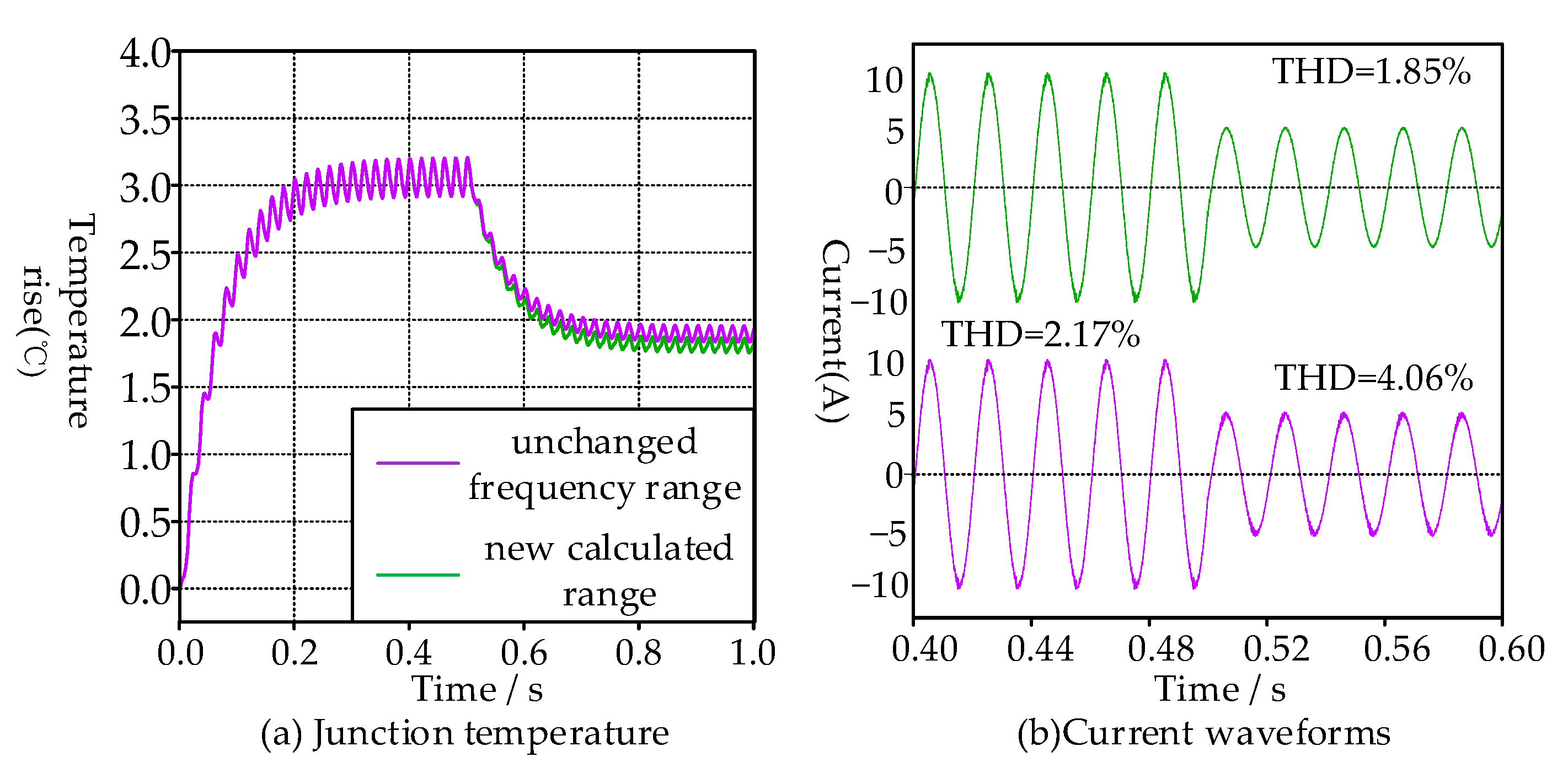 Energies 19 00503 g019