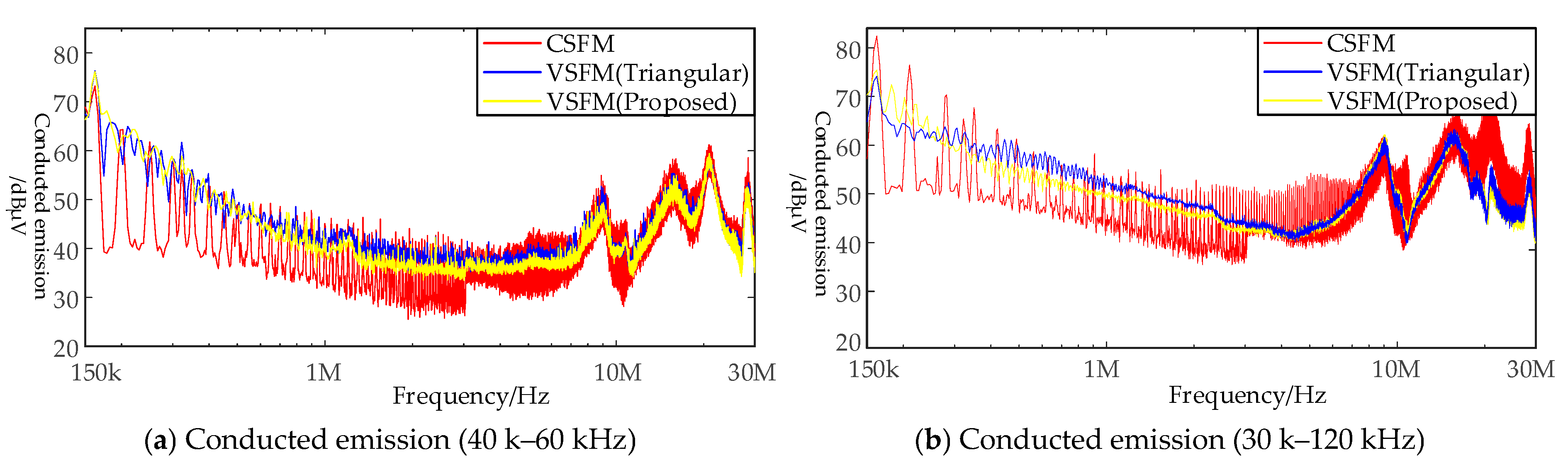Energies 19 00503 g020