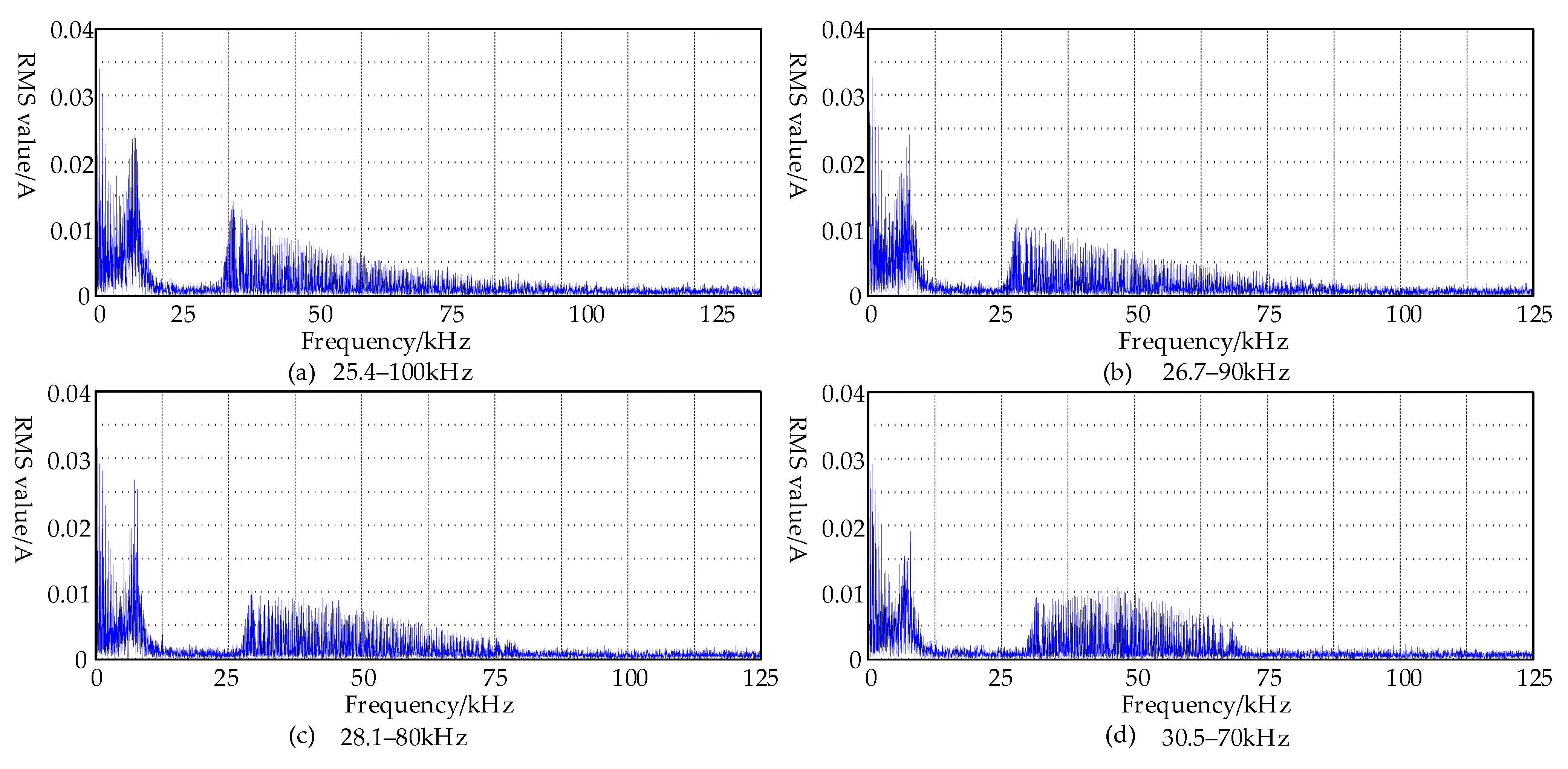 Energies 19 00503 g022