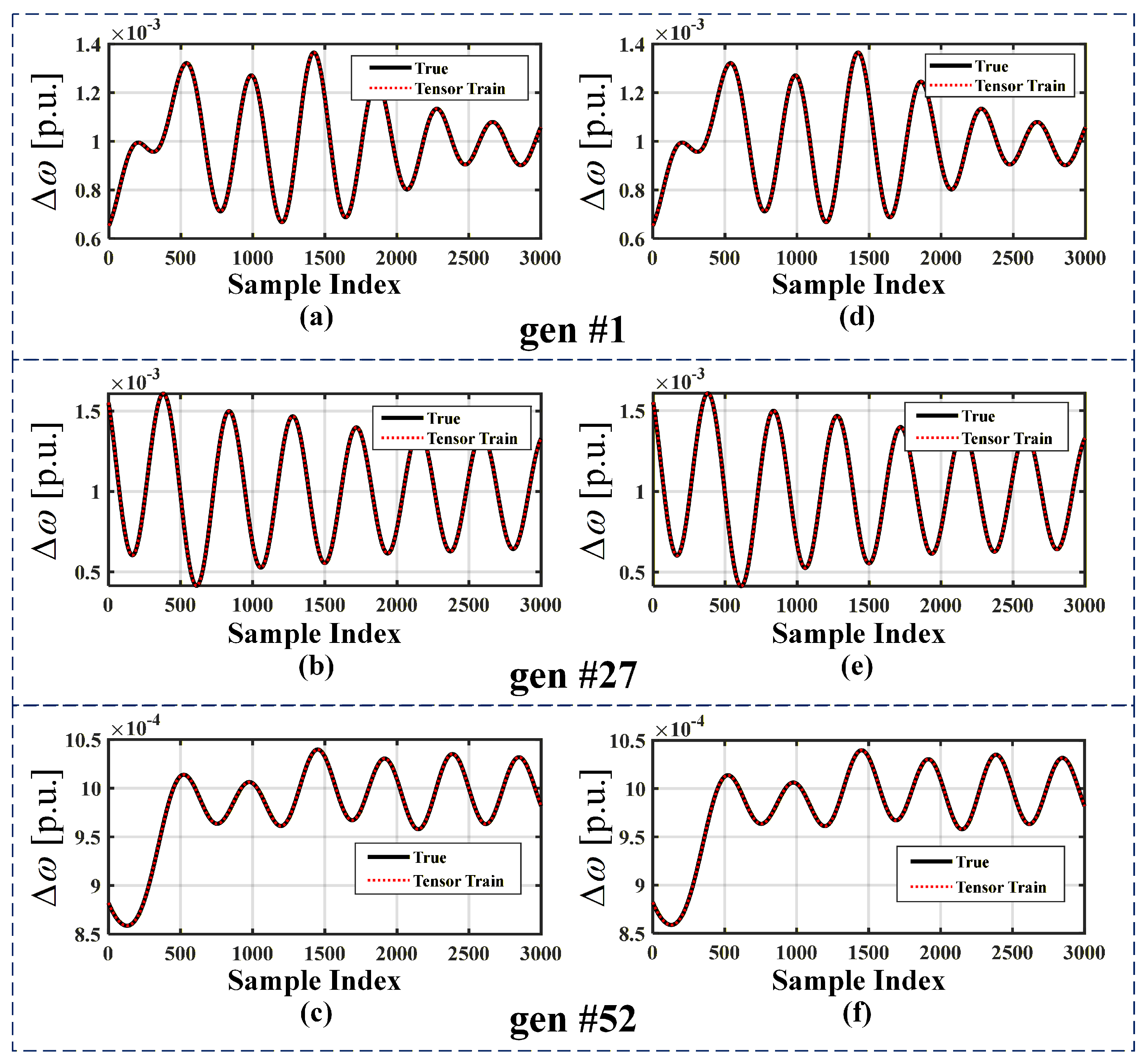 Energies 19 00530 g004 Energies 19 00530 g004