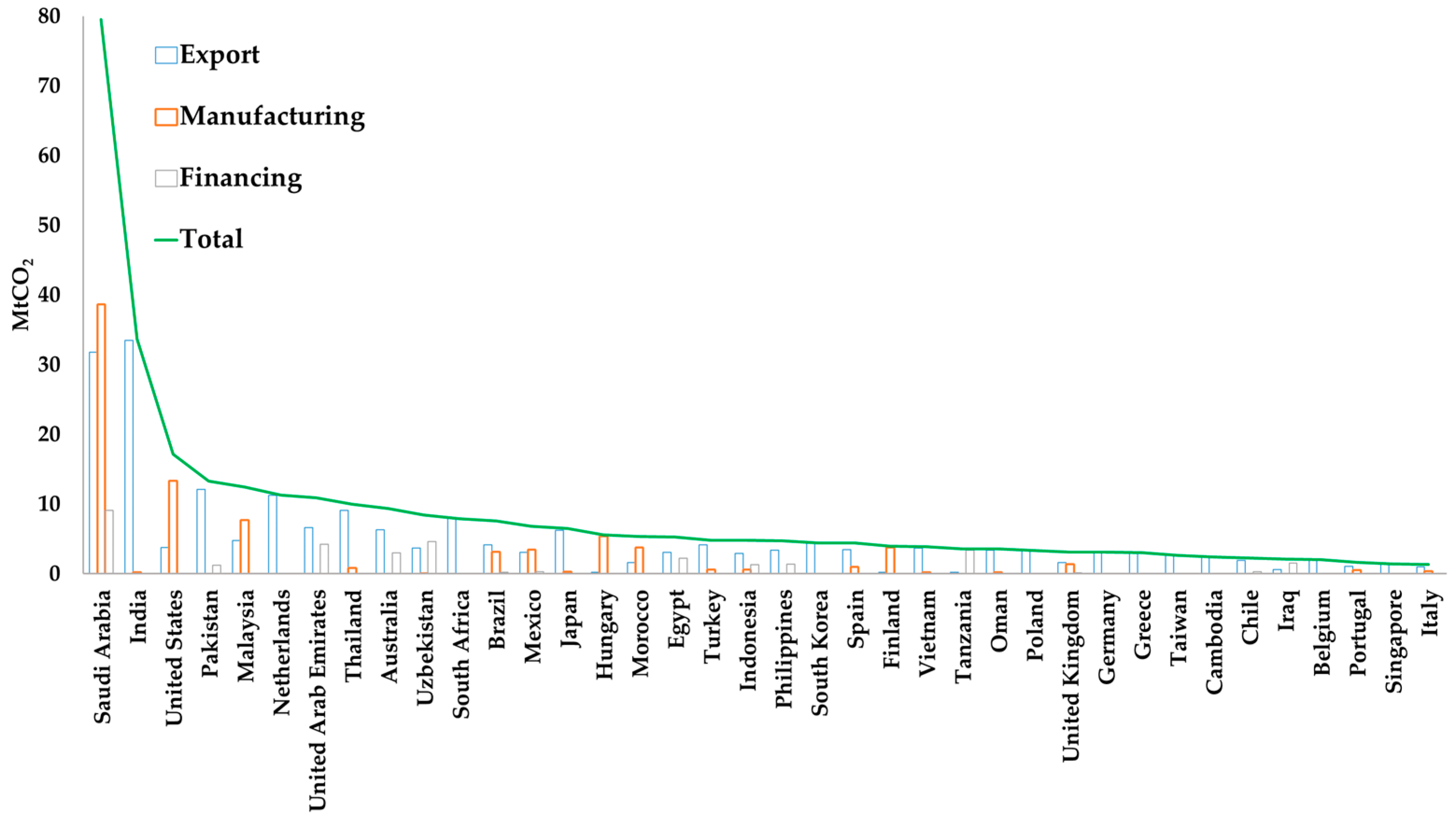 Energies 19 00535 g009