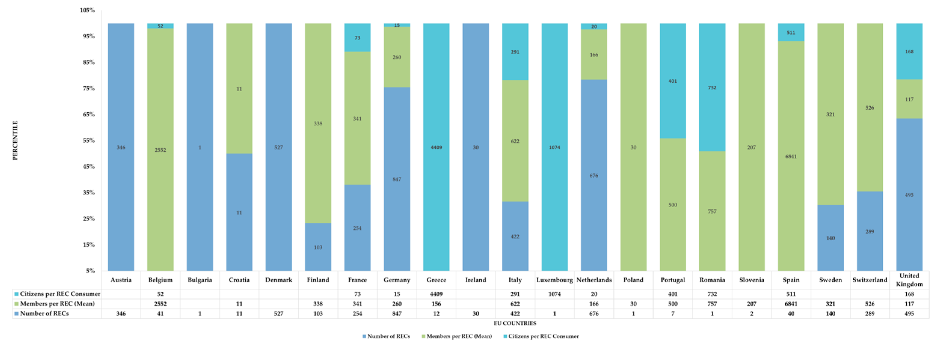 Energies 19 00535 g013