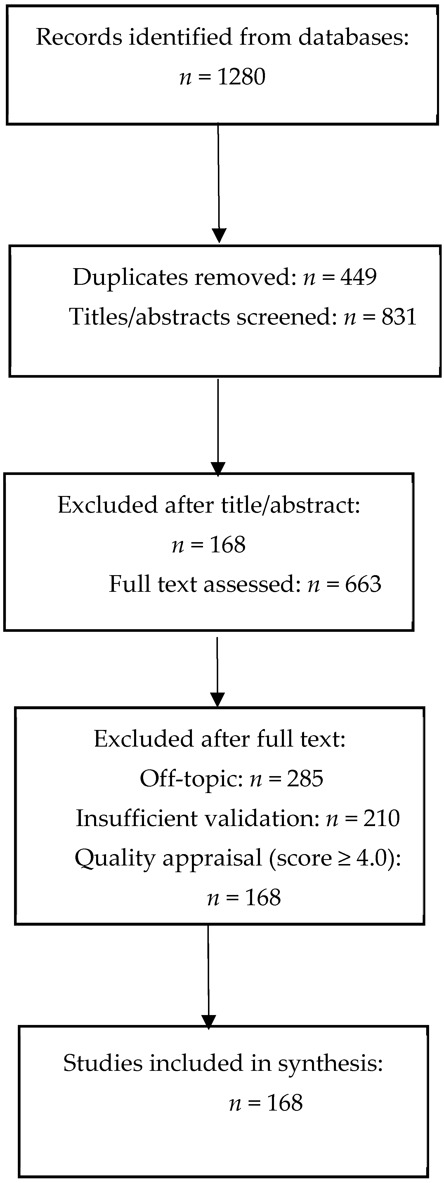 Energies 19 00536 g002