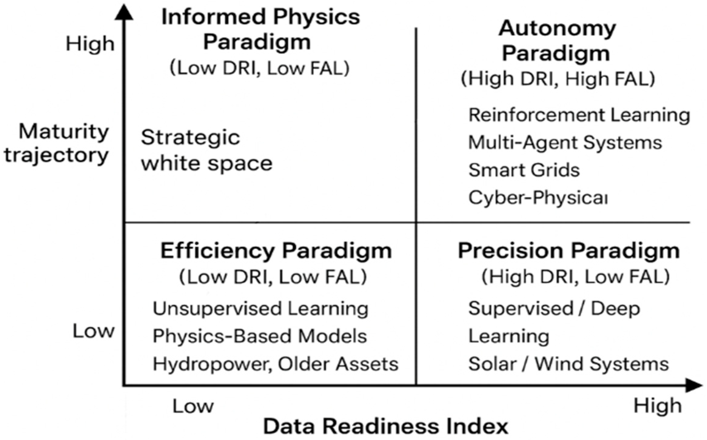 Energies 19 00536 g004