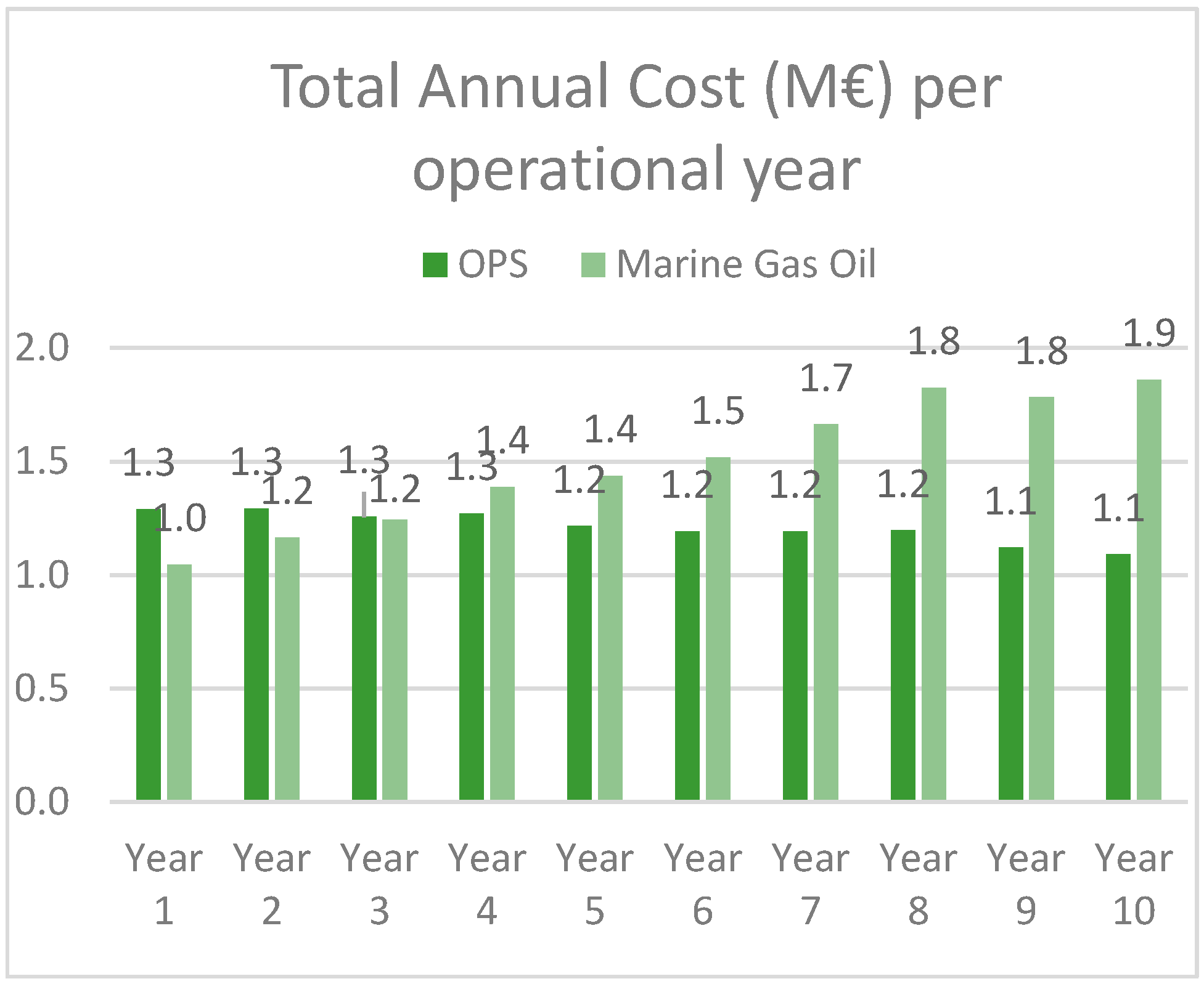 Energies 19 00542 g003 Energies 19 00542 g003