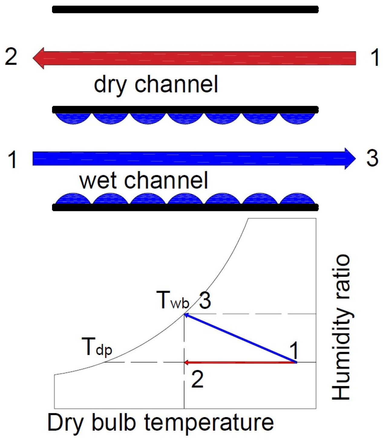 Energies 19 00554 g001
