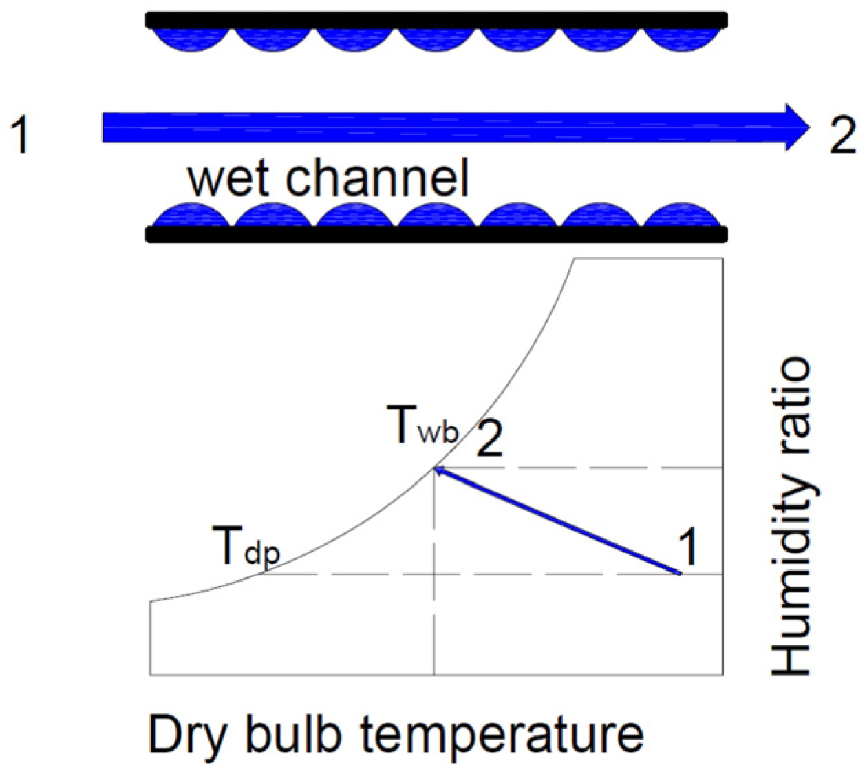 Energies 19 00554 g002
