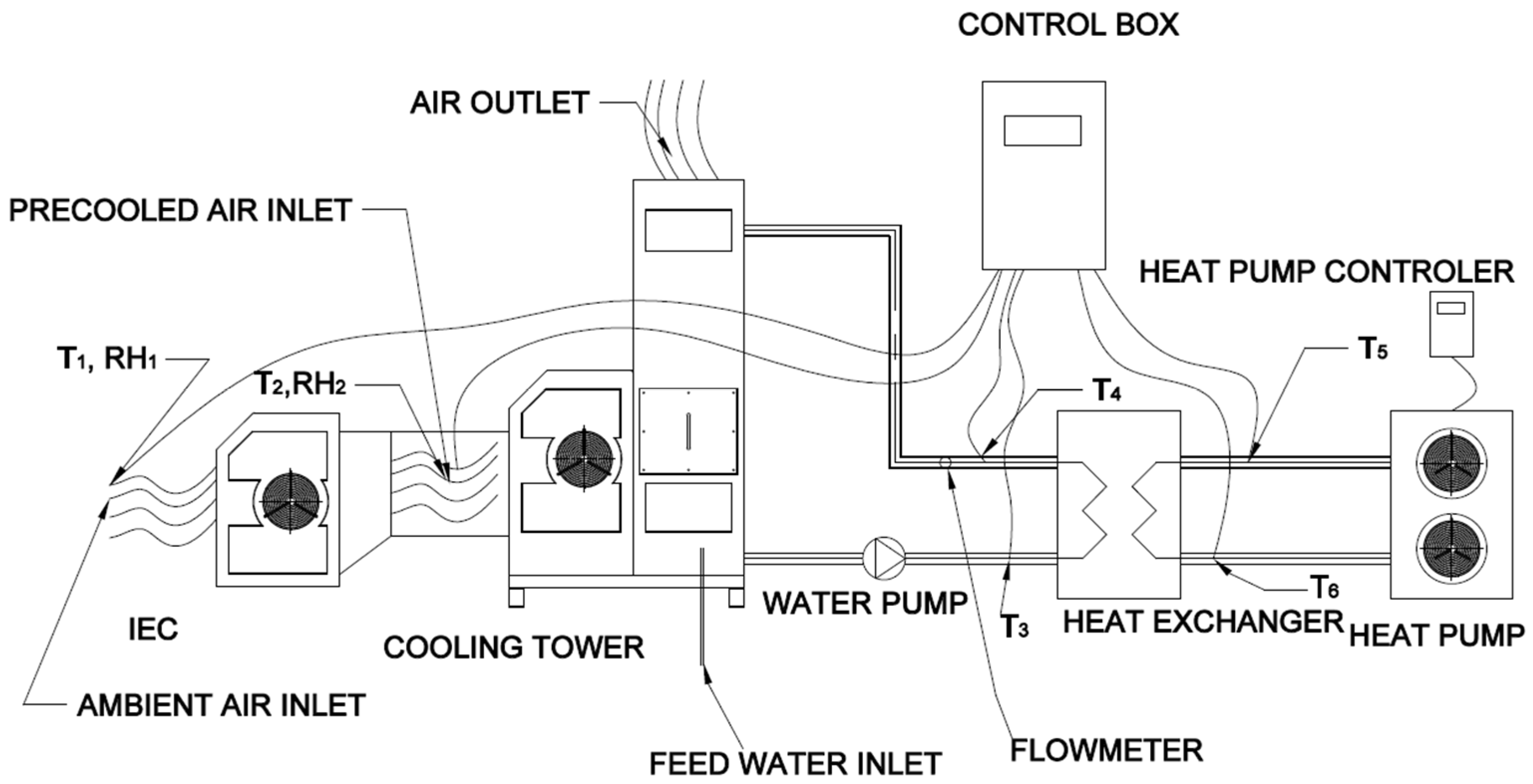 Energies 19 00554 g005