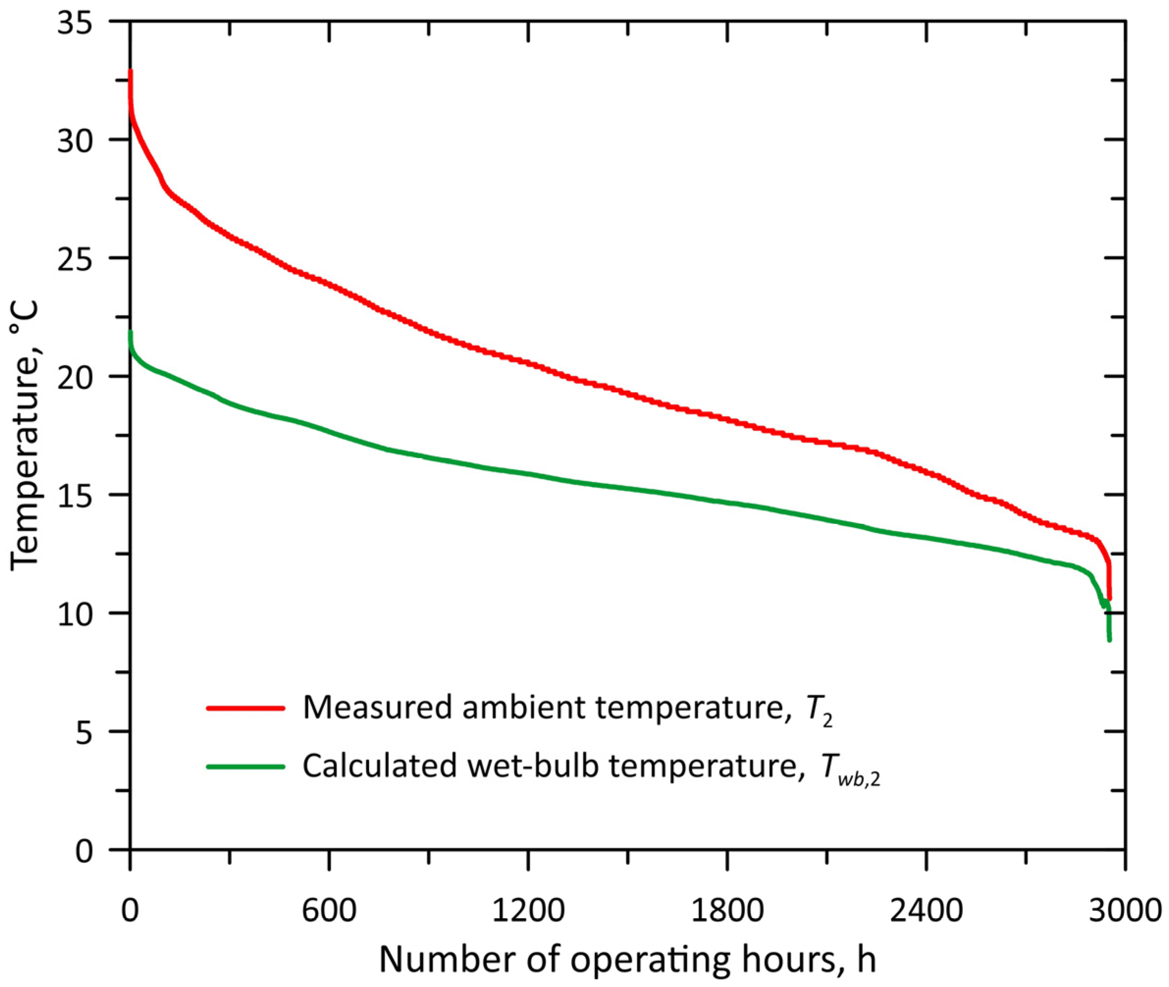 Energies 19 00554 g008
