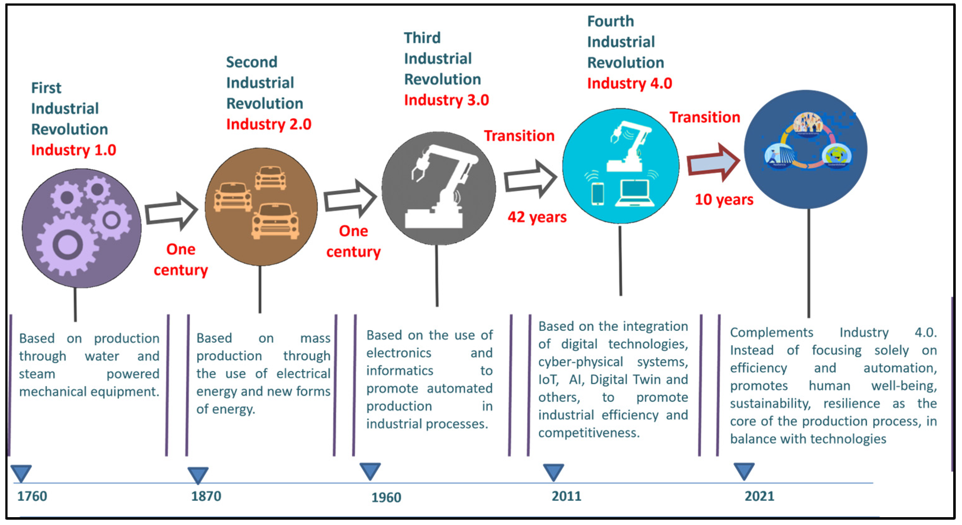 Energies 19 00556 g001