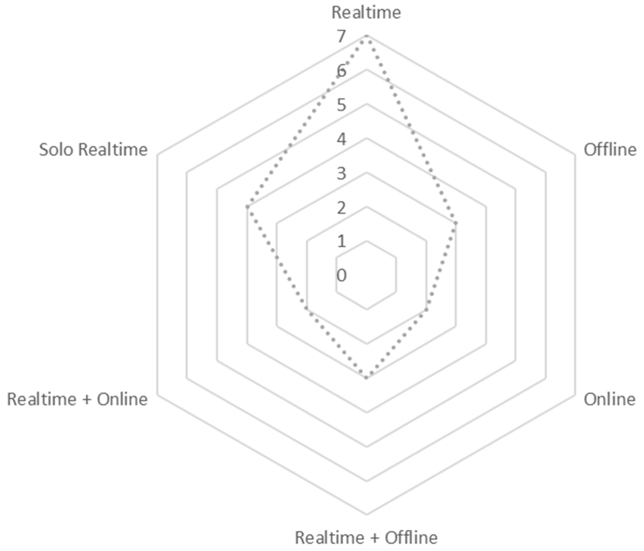 Energies 19 00556 g003