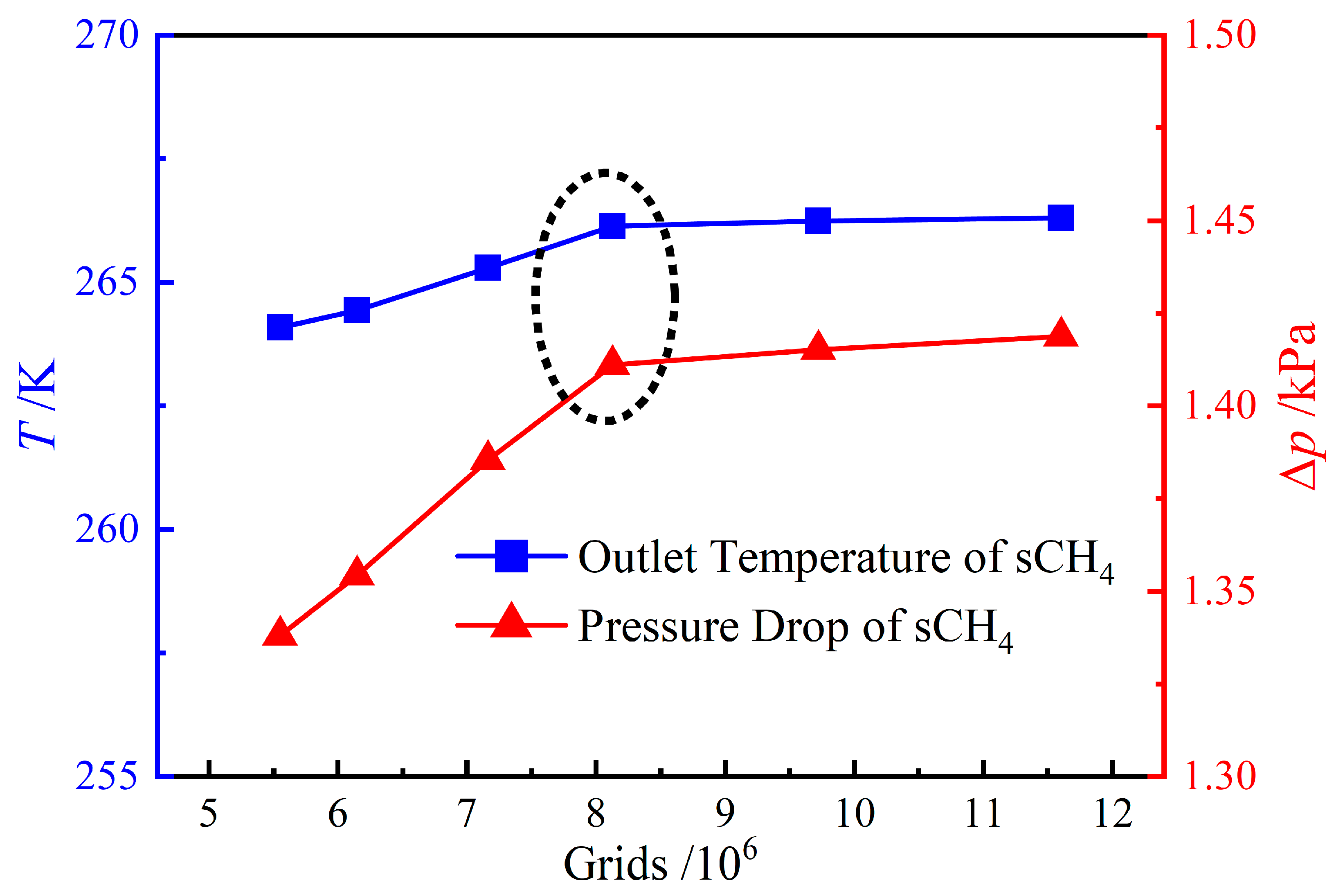 Energies 19 00575 g006 Energies 19 00575 g006