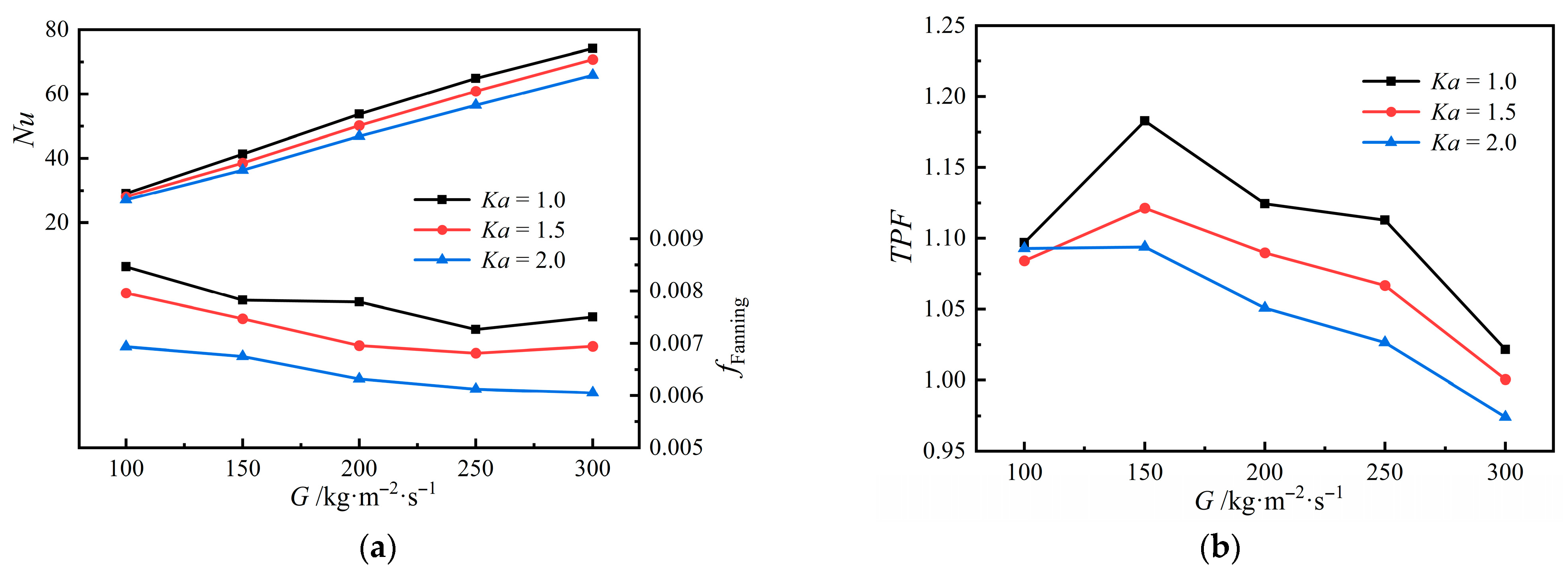 Energies 19 00575 g014 Energies 19 00575 g014