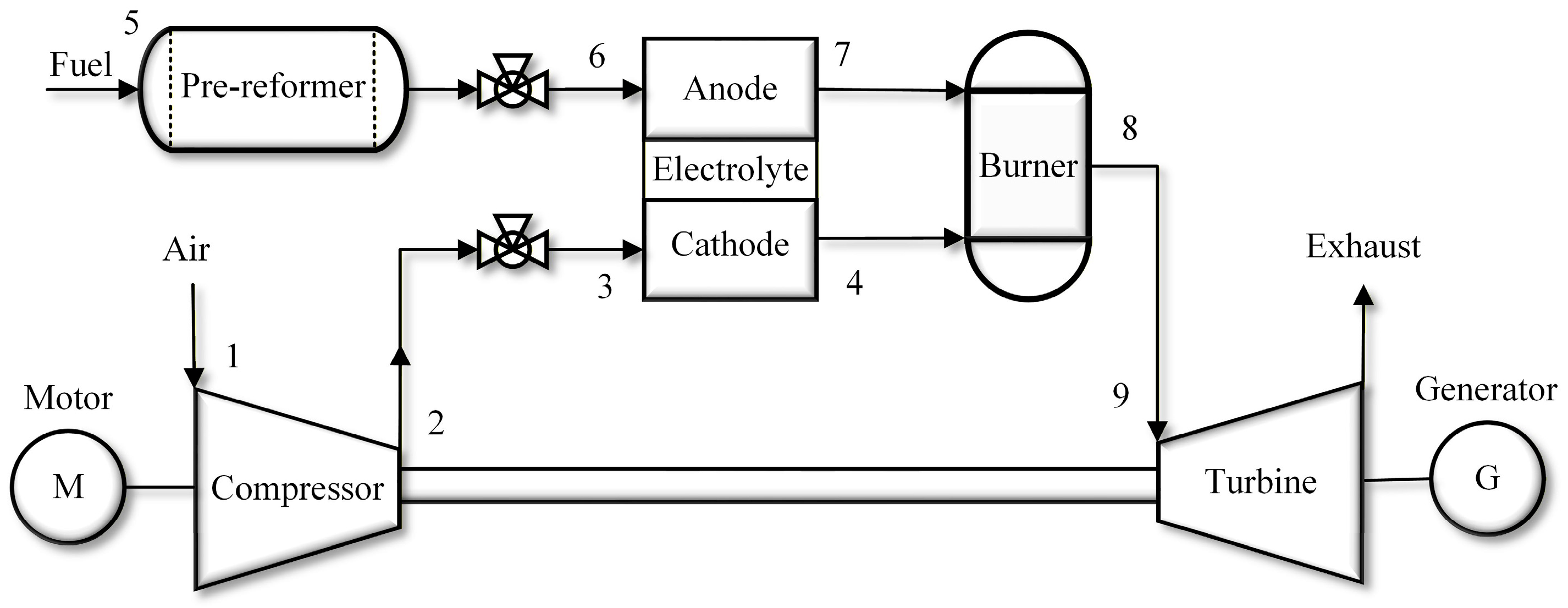 Energies 19 00587 g004
