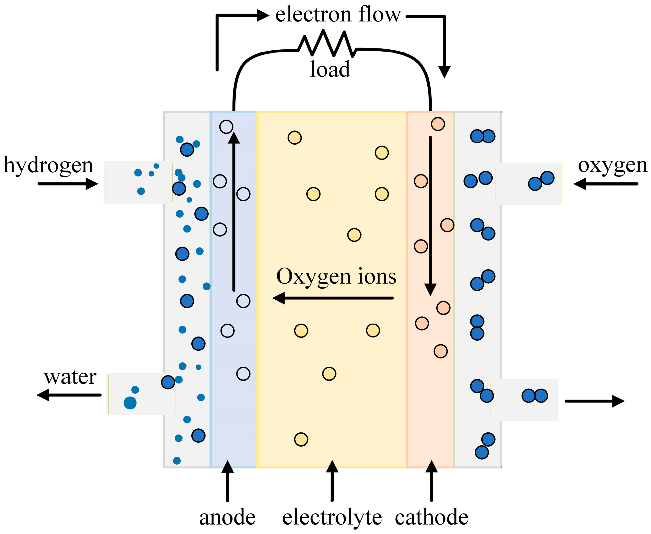 Energies 19 00587 g005