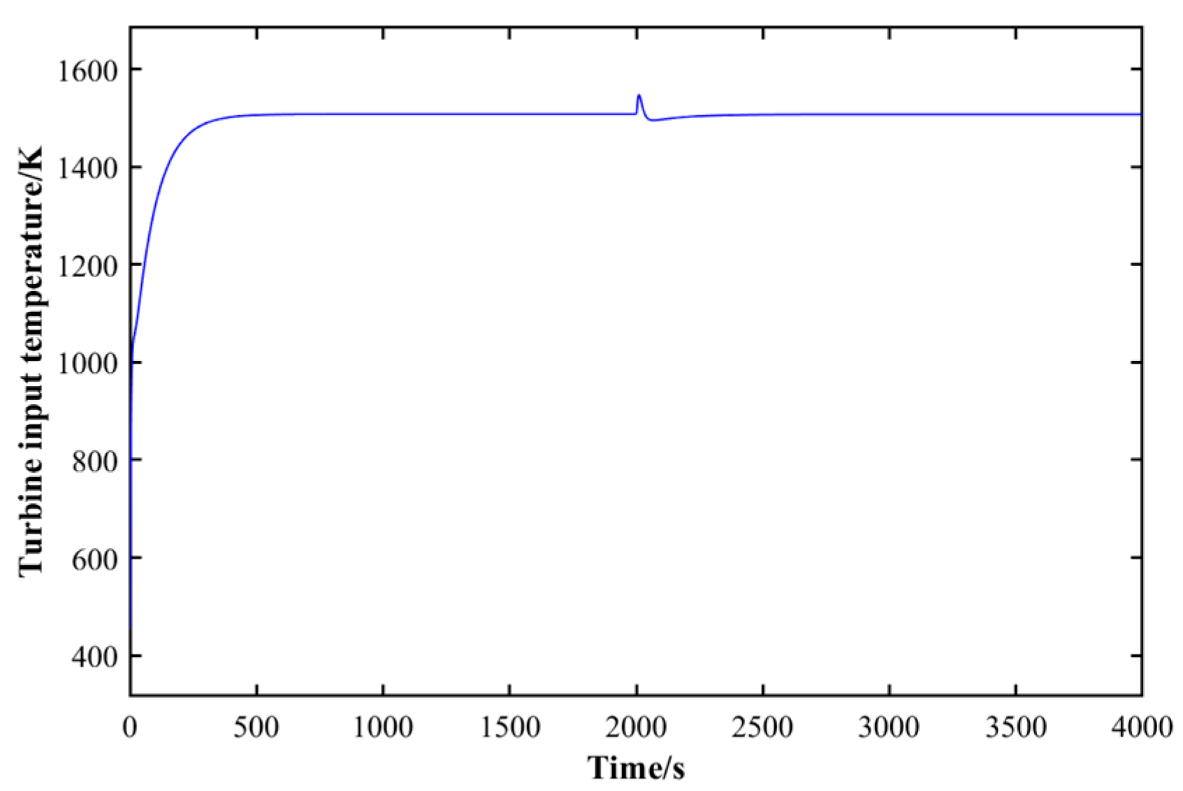 Energies 19 00587 g011