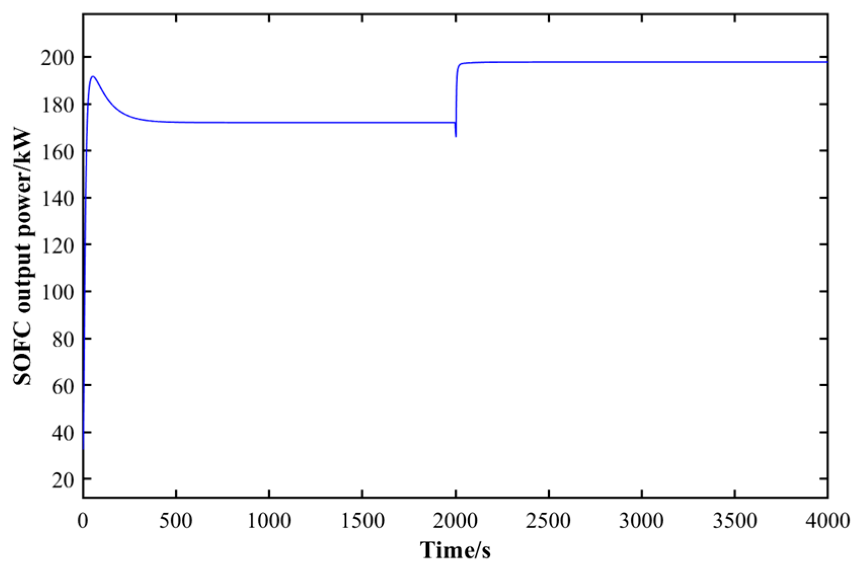 Energies 19 00587 g014