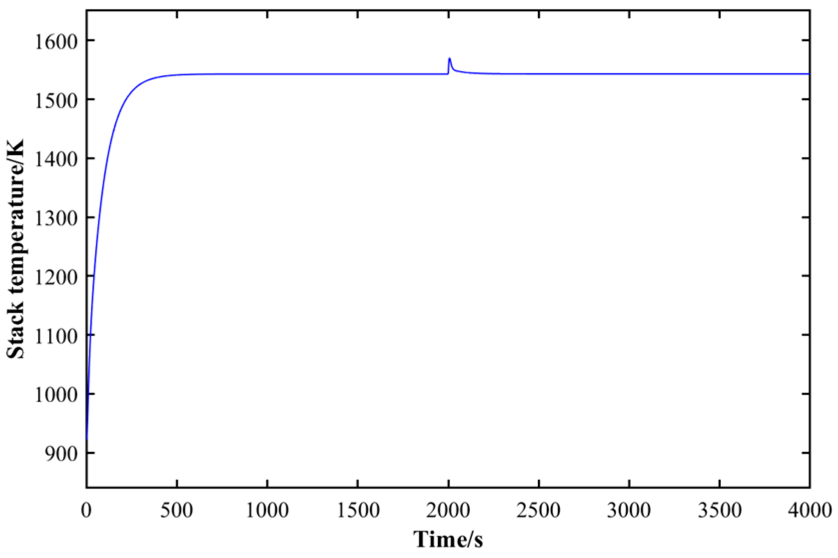 Energies 19 00587 g015