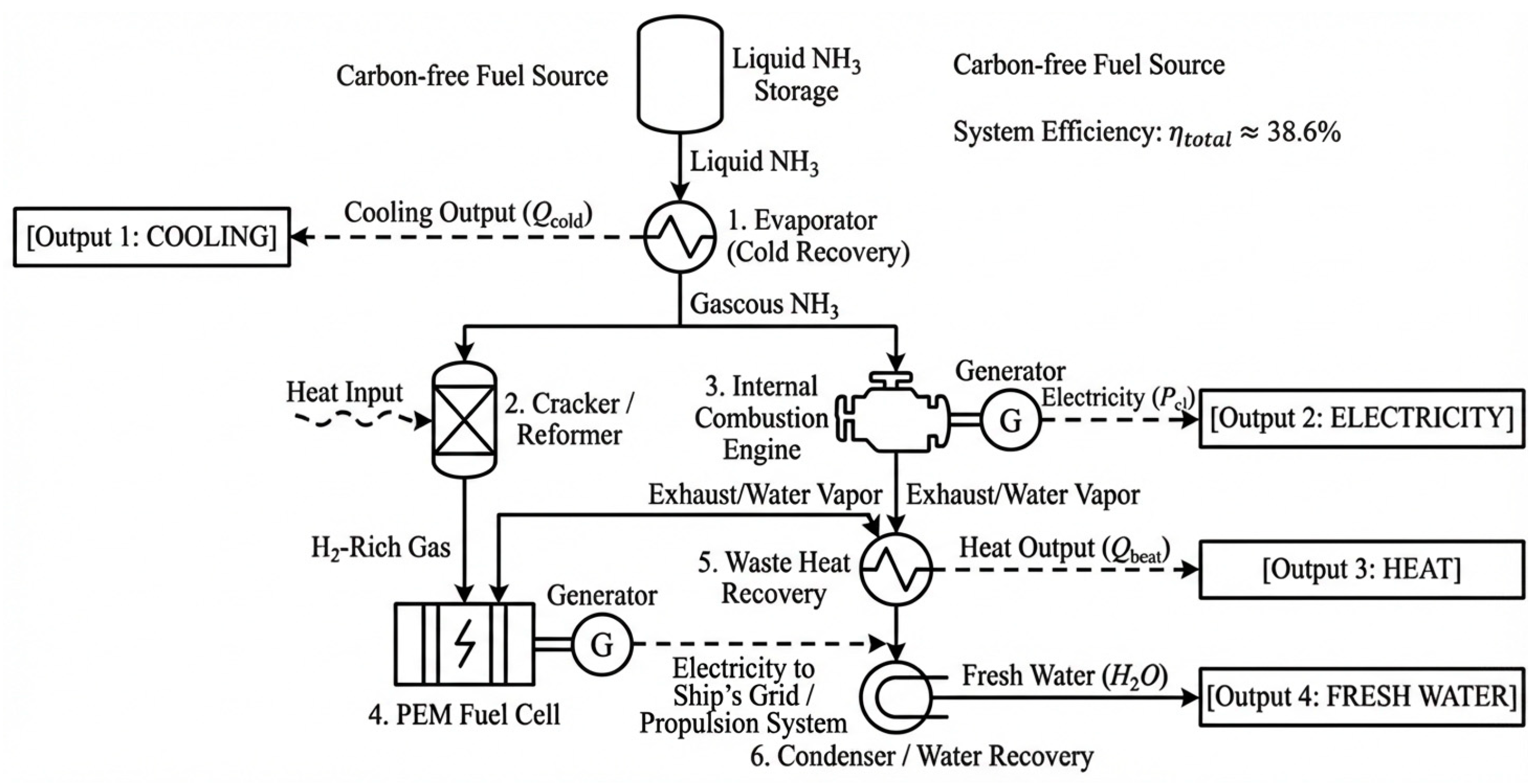 Energies 19 00592 g004