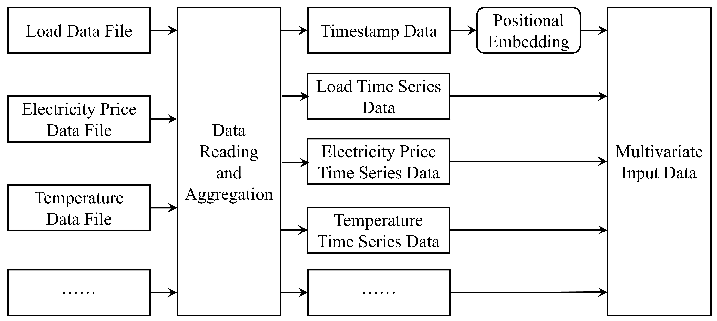 Energies 19 00596 g005