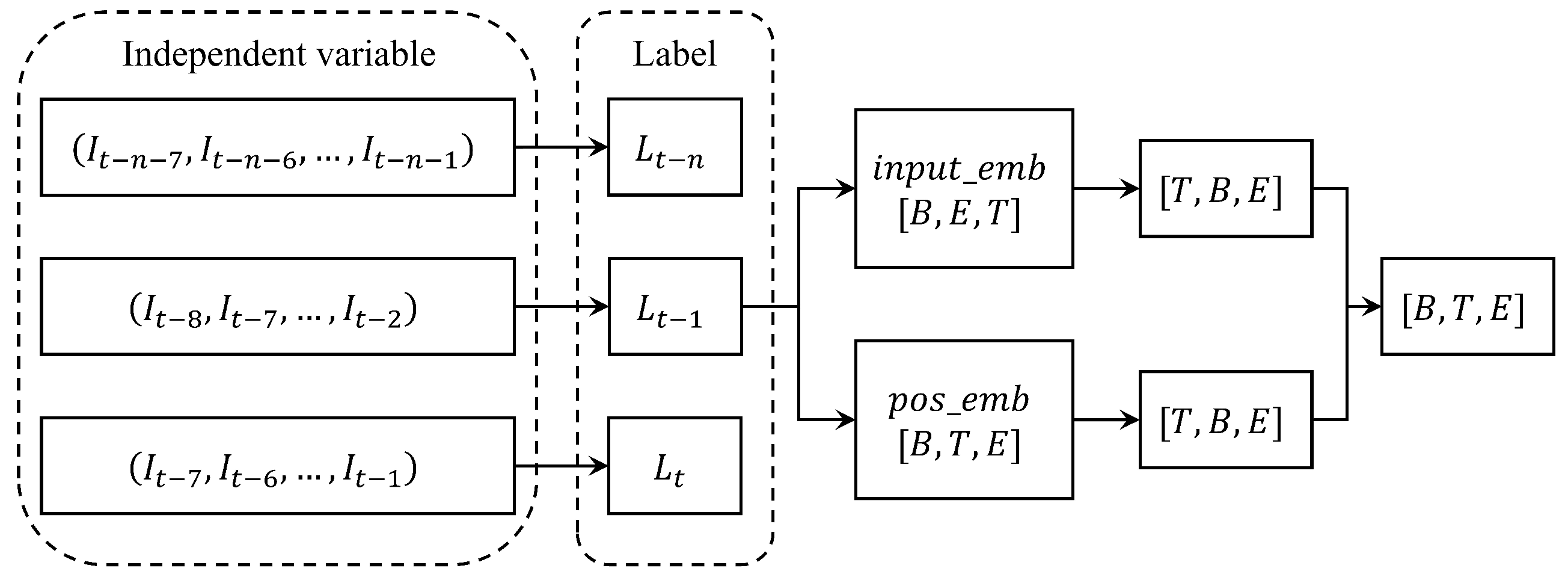 Energies 19 00596 g006