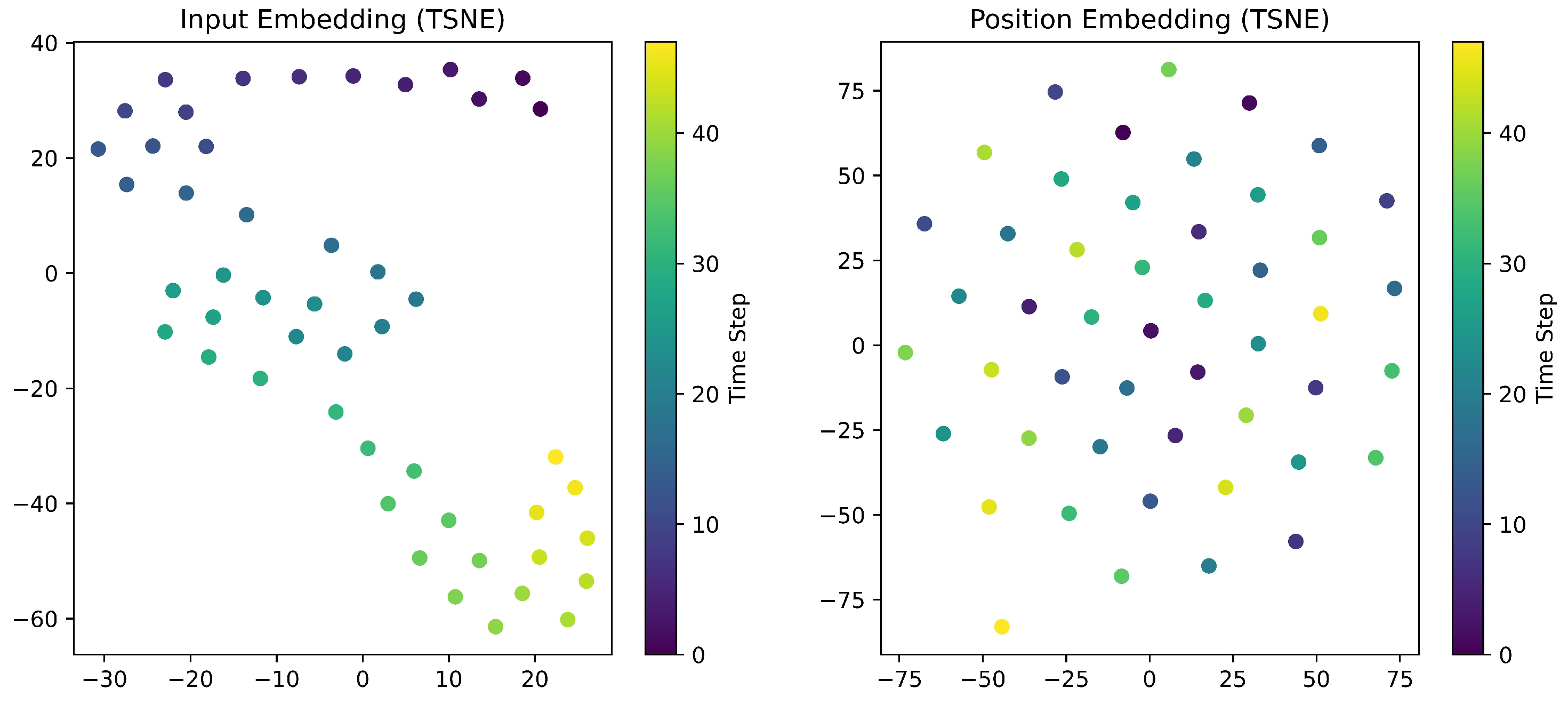 Energies 19 00596 g007