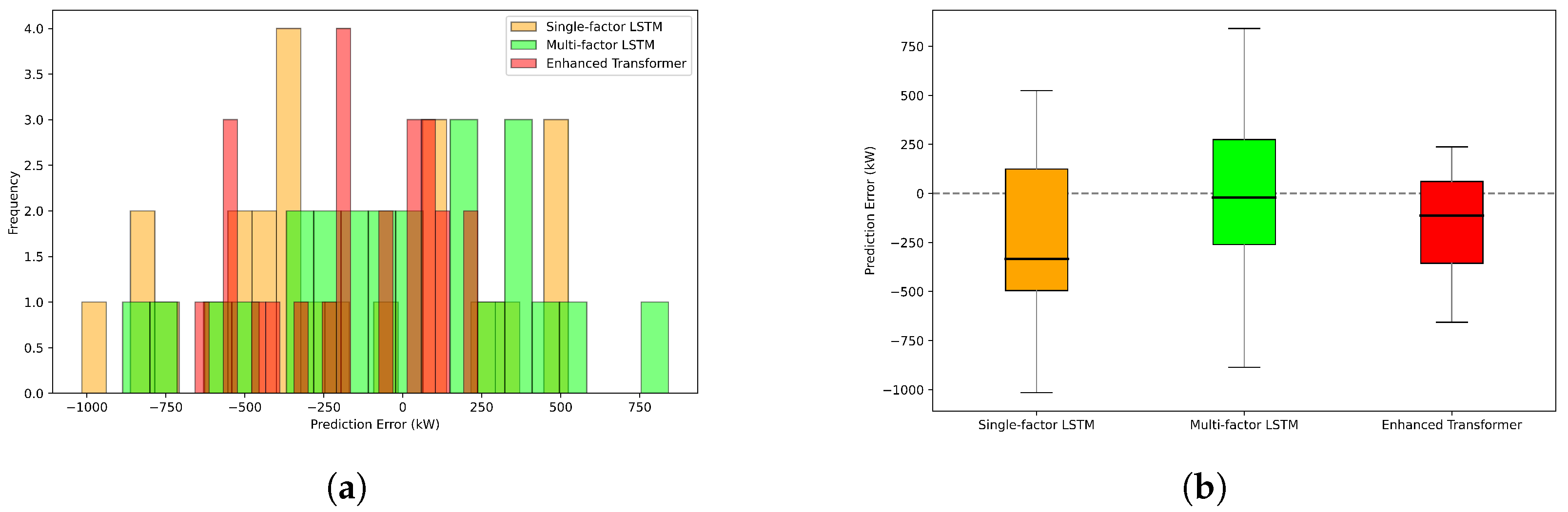 Energies 19 00596 g010