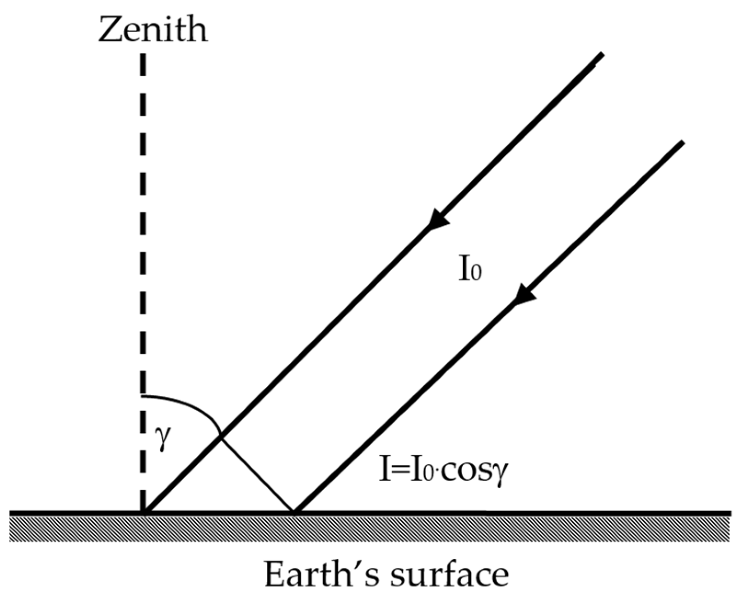 Energies 19 00602 g002 Energies 19 00602 g002