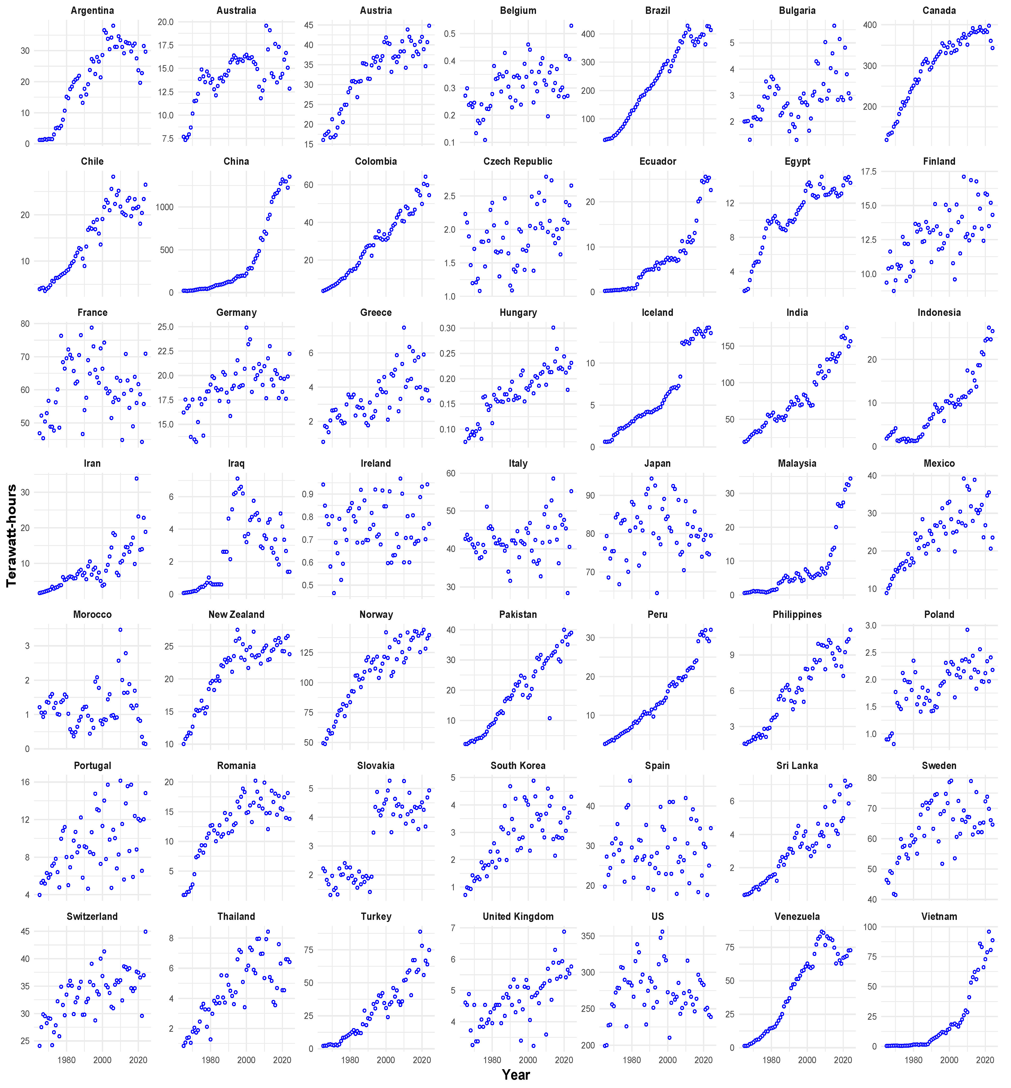 Energies 19 00606 g001 Energies 19 00606 g001