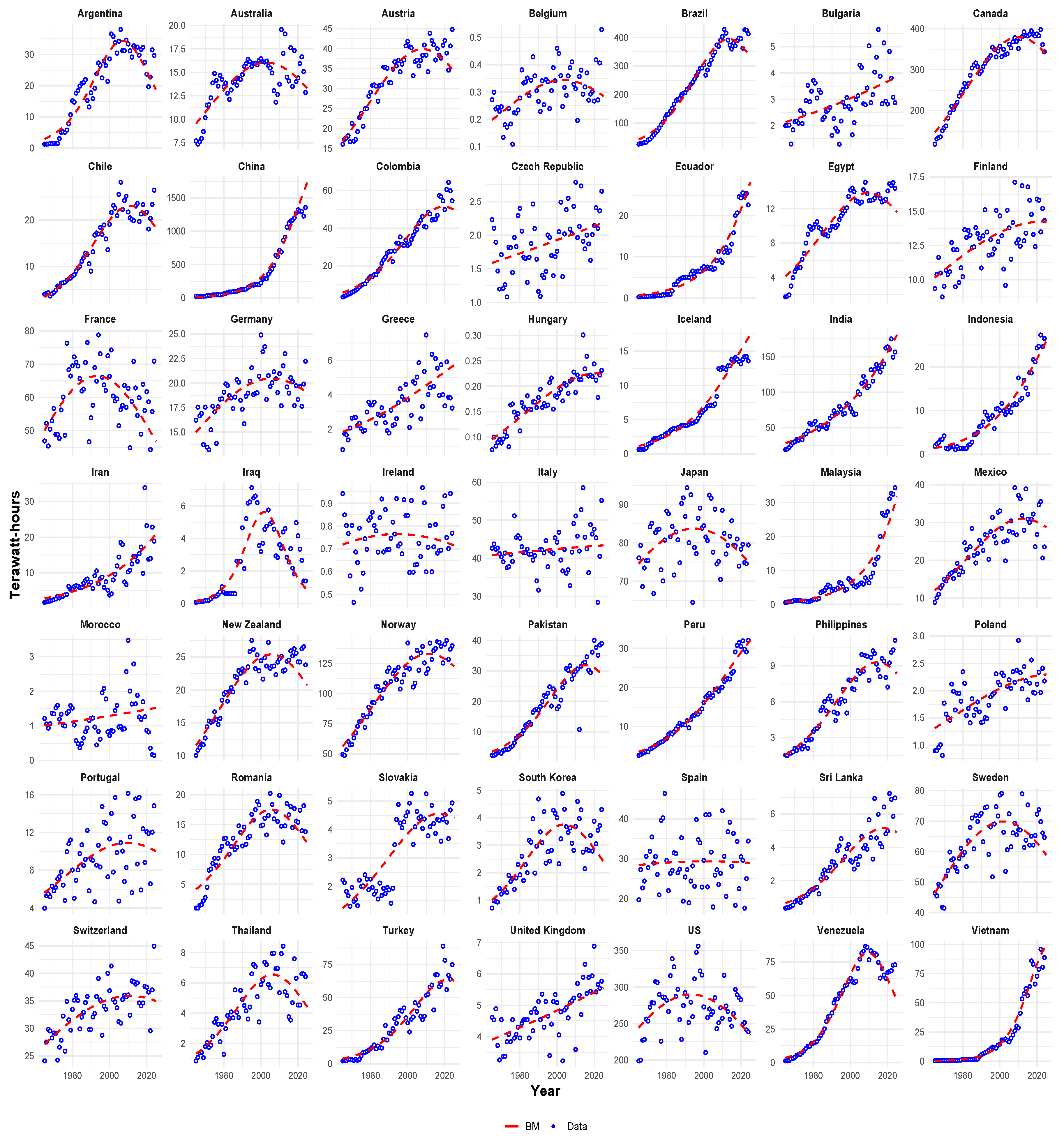 Energies 19 00606 g003 Energies 19 00606 g003