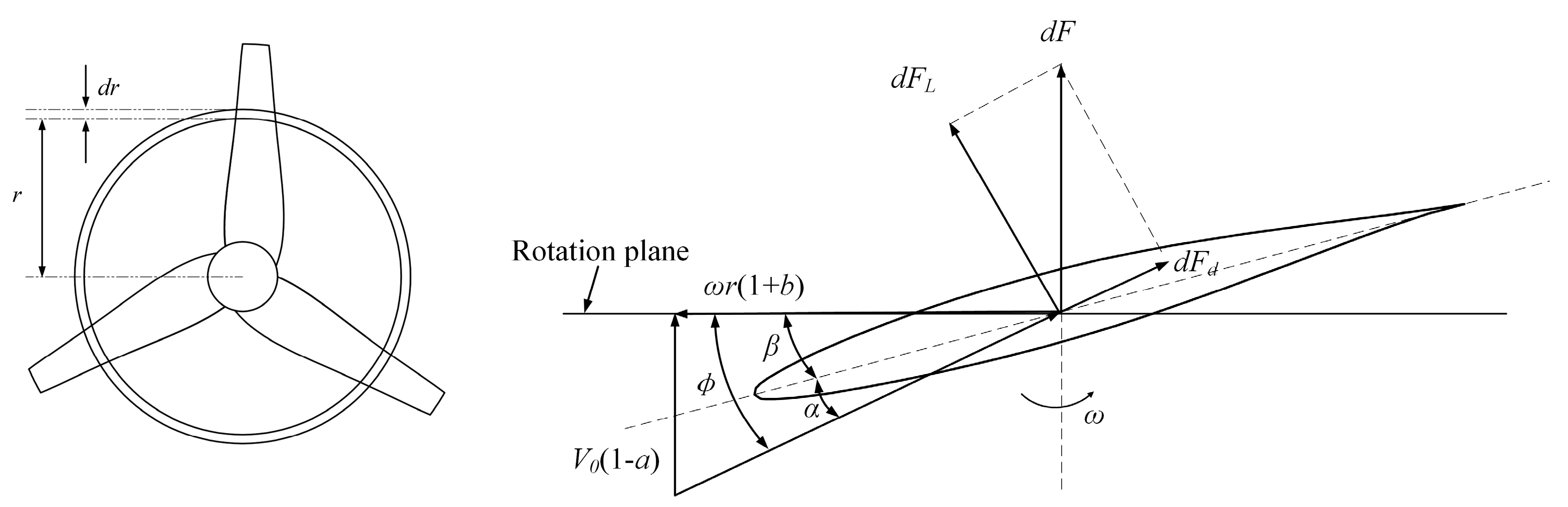 Energies 19 00613 g001 Energies 19 00613 g001