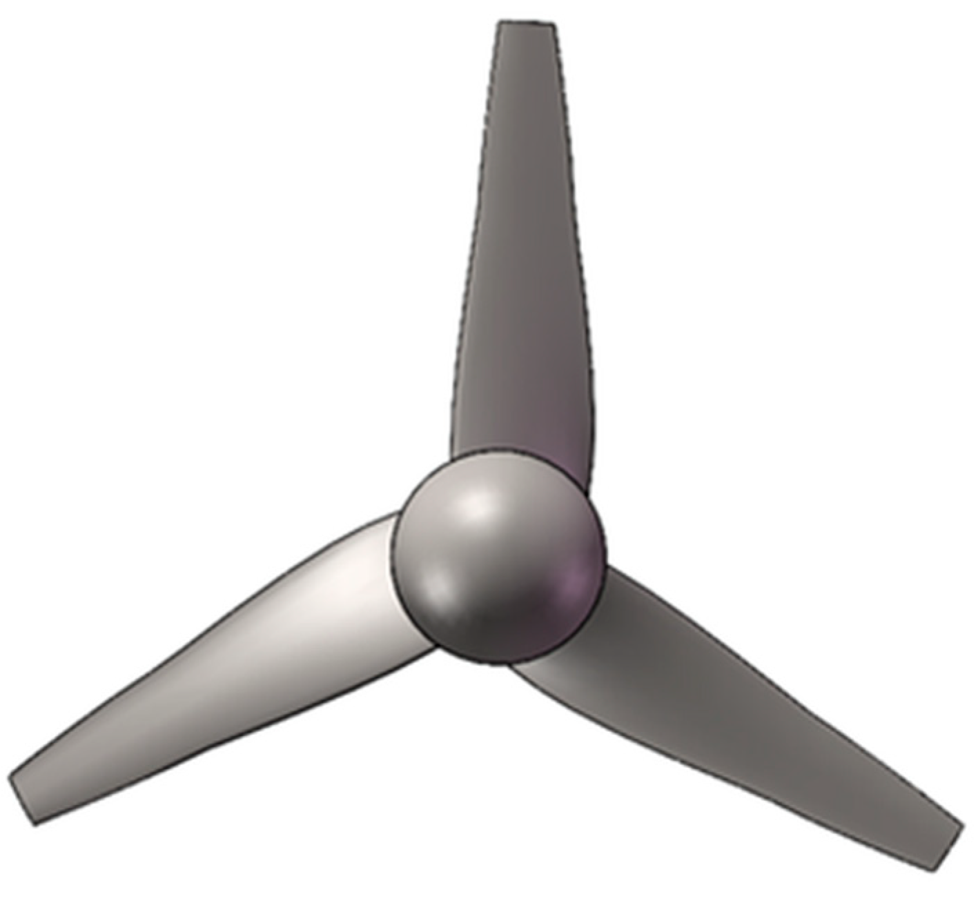 Energies 19 00613 g005 Energies 19 00613 g005