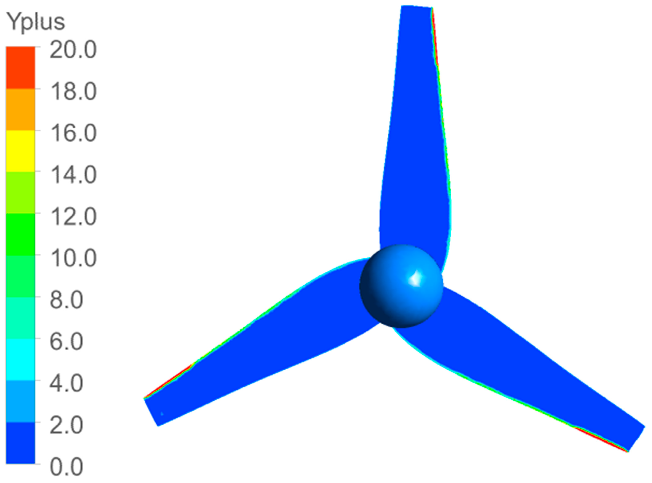 Energies 19 00613 g007 Energies 19 00613 g007