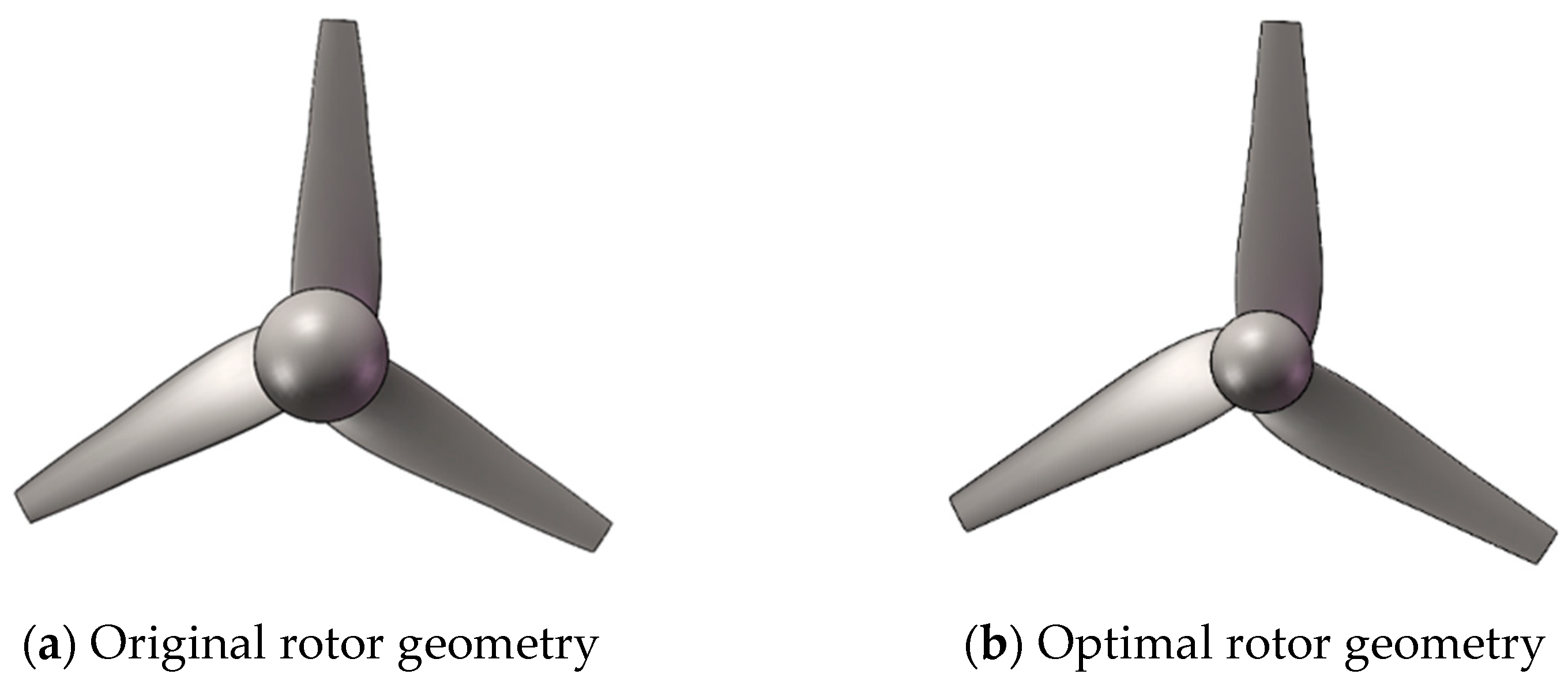 Energies 19 00613 g009 Energies 19 00613 g009