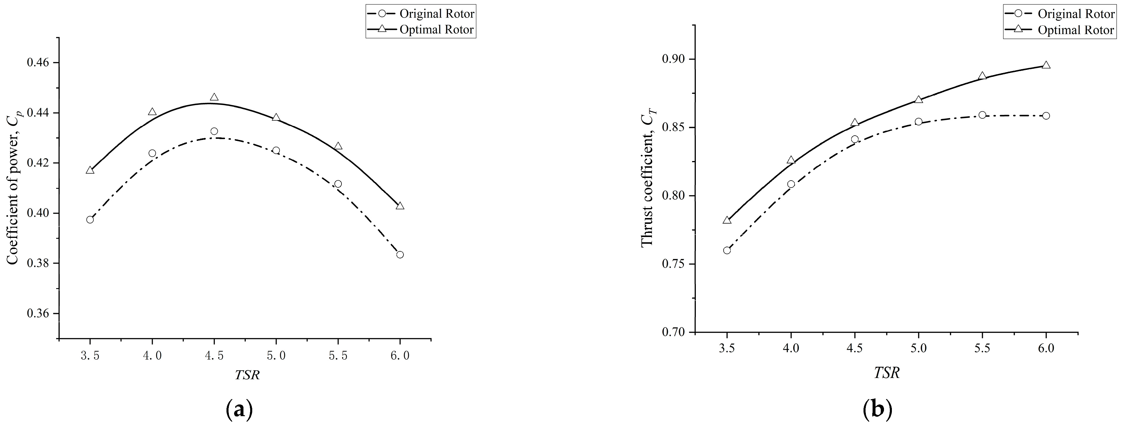Energies 19 00613 g010 Energies 19 00613 g010