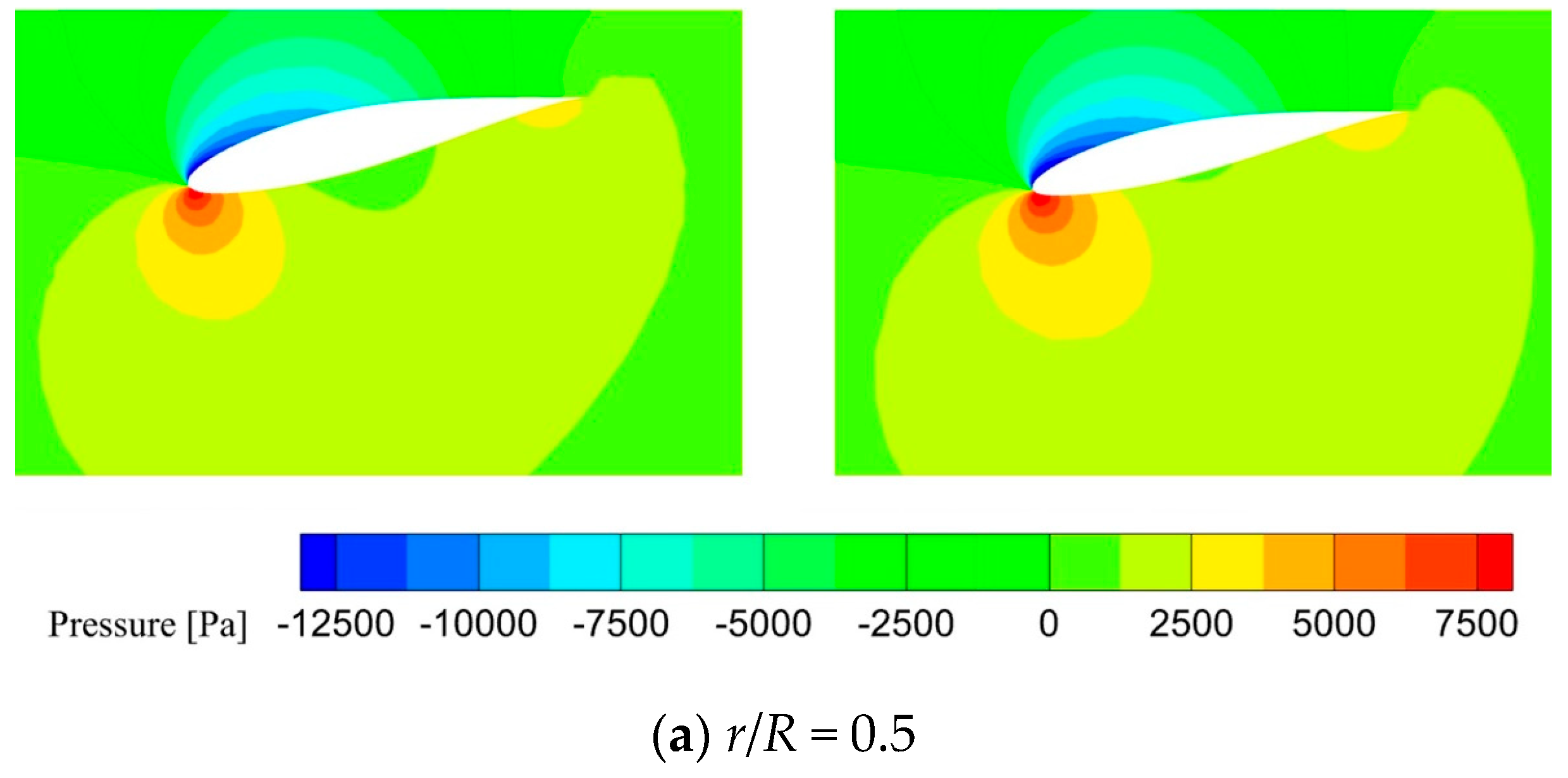 Energies 19 00613 g011a Energies 19 00613 g011a