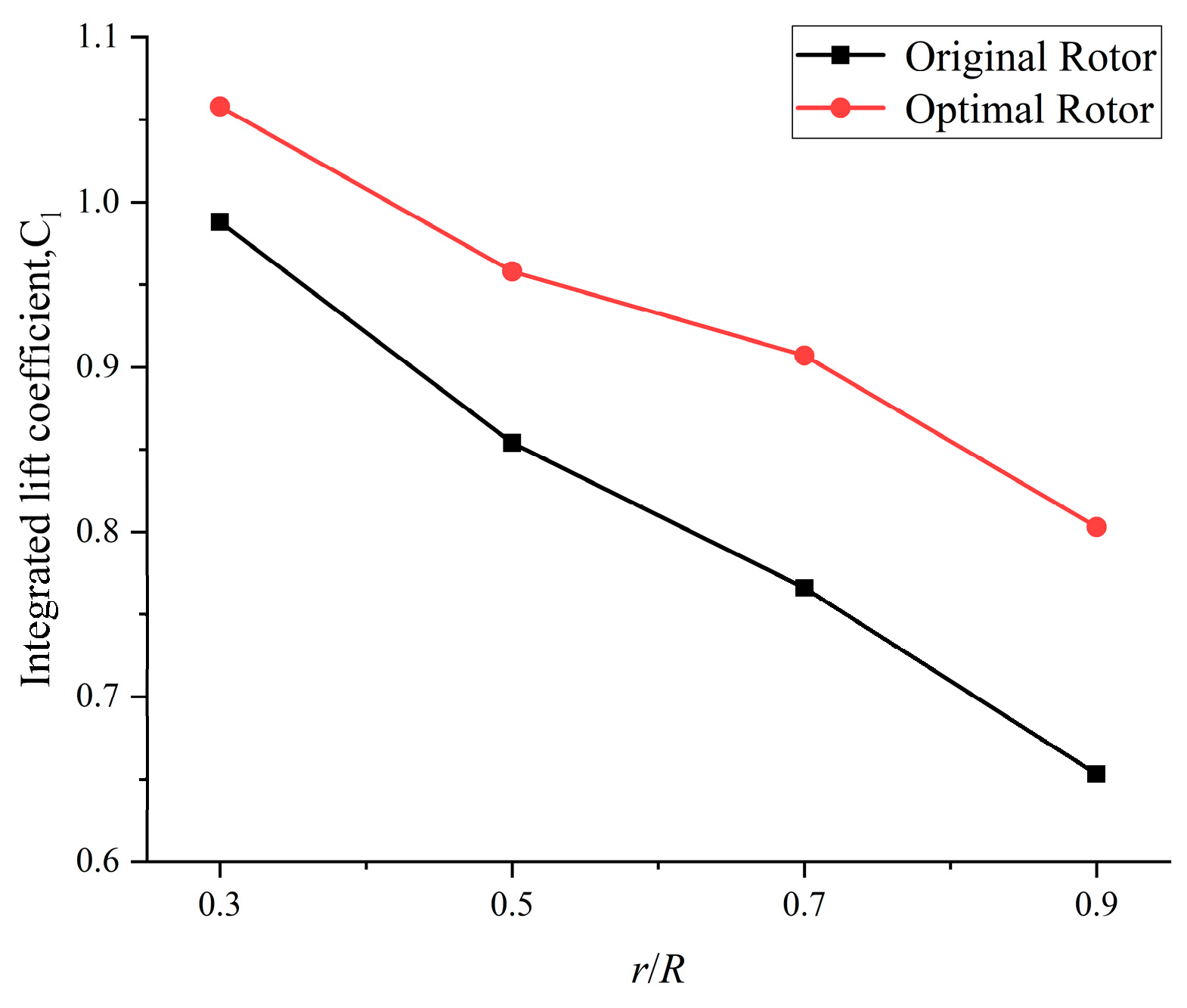 Energies 19 00613 g014 Energies 19 00613 g014