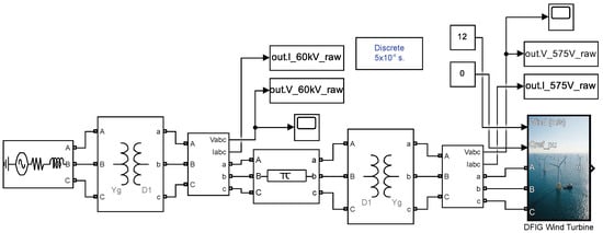 Energies 19 00650 g001