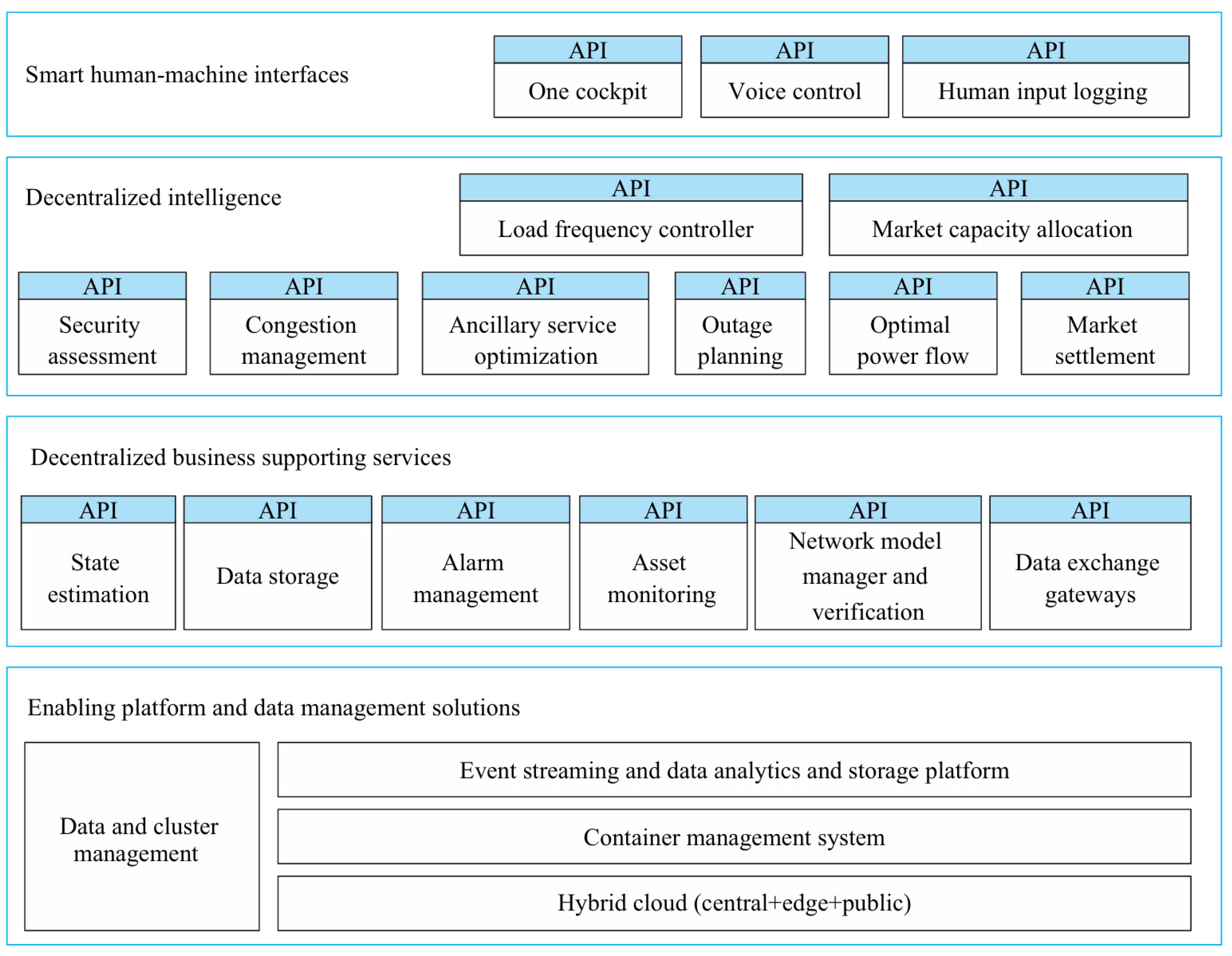 Energies 19 00653 g001 Energies 19 00653 g001