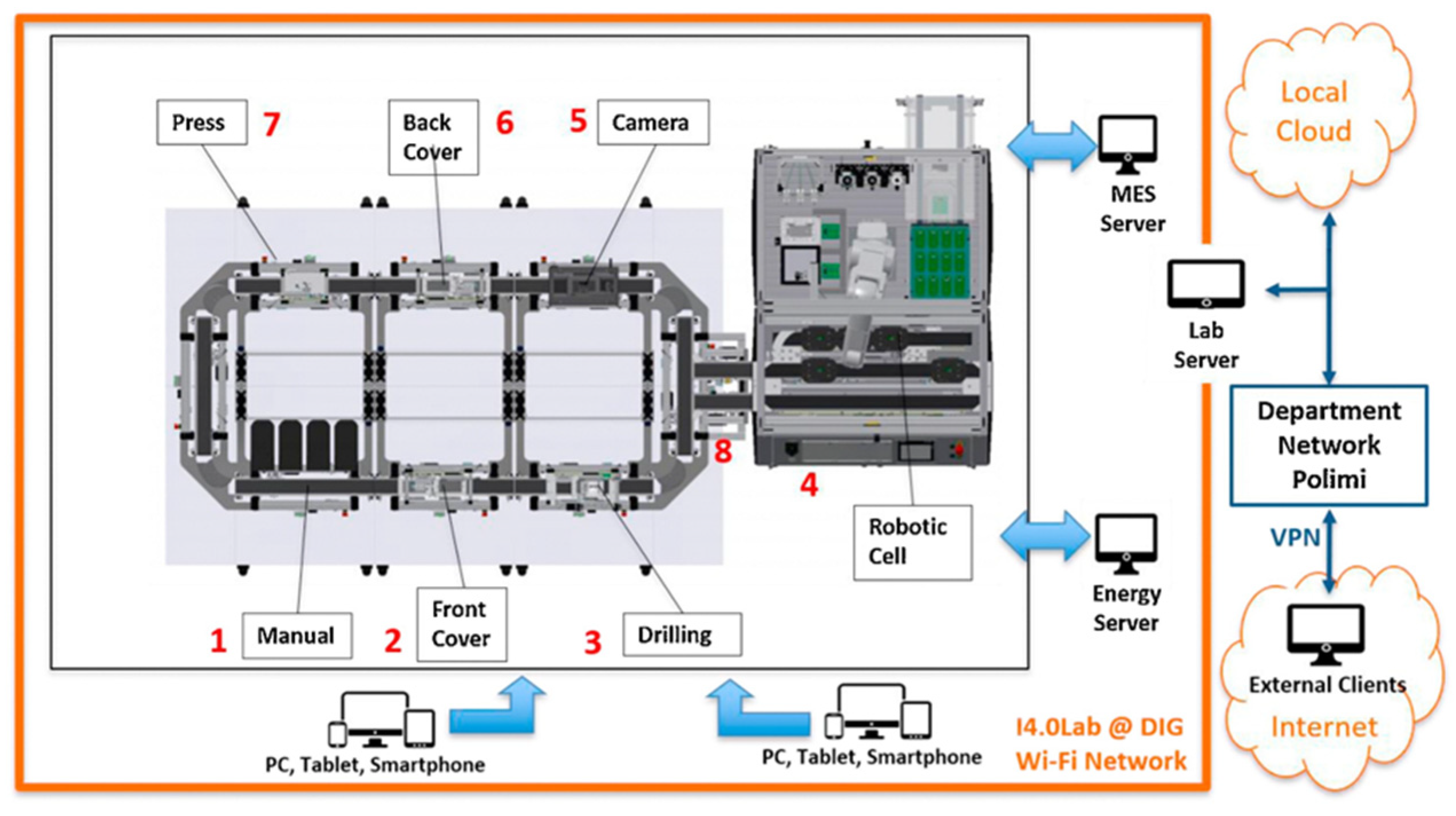 Energies 19 00653 g002 Energies 19 00653 g002